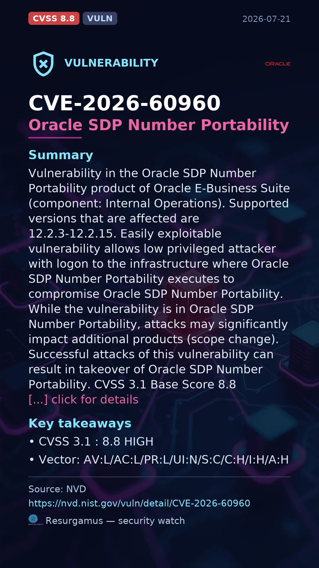 CVE-2026-60960 Oracle SDP Number Portability Vulnerability