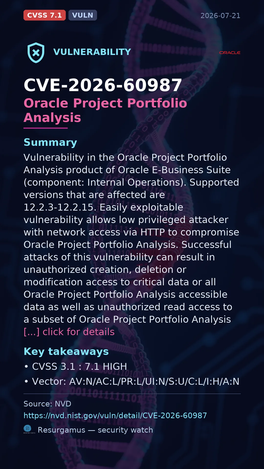 CVE-2026-60987 Oracle Project Portfolio Analysis Vulnerability