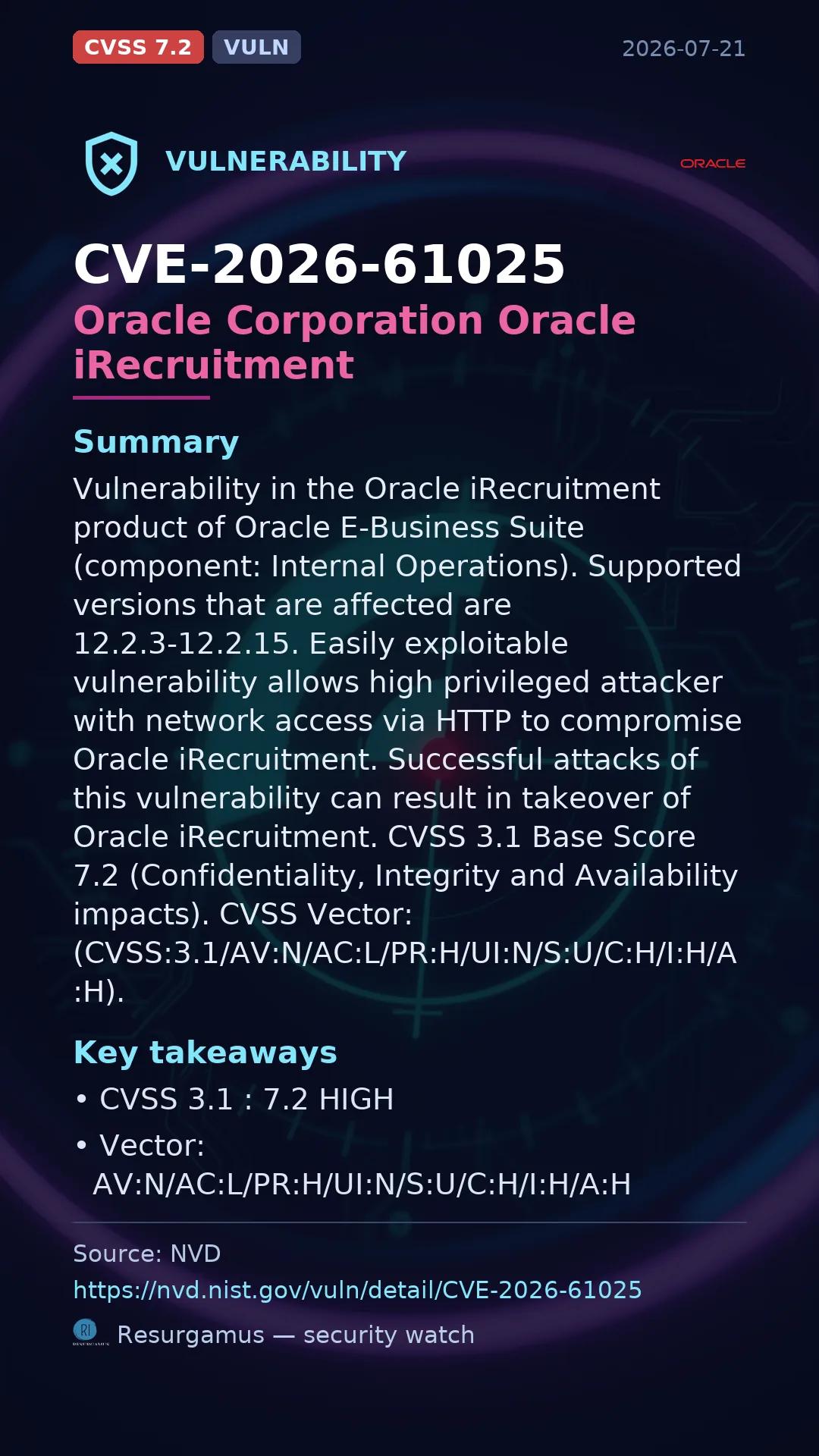 CVE-2026-61025 Oracle Corporation Oracle iRecruitment Vulnerability