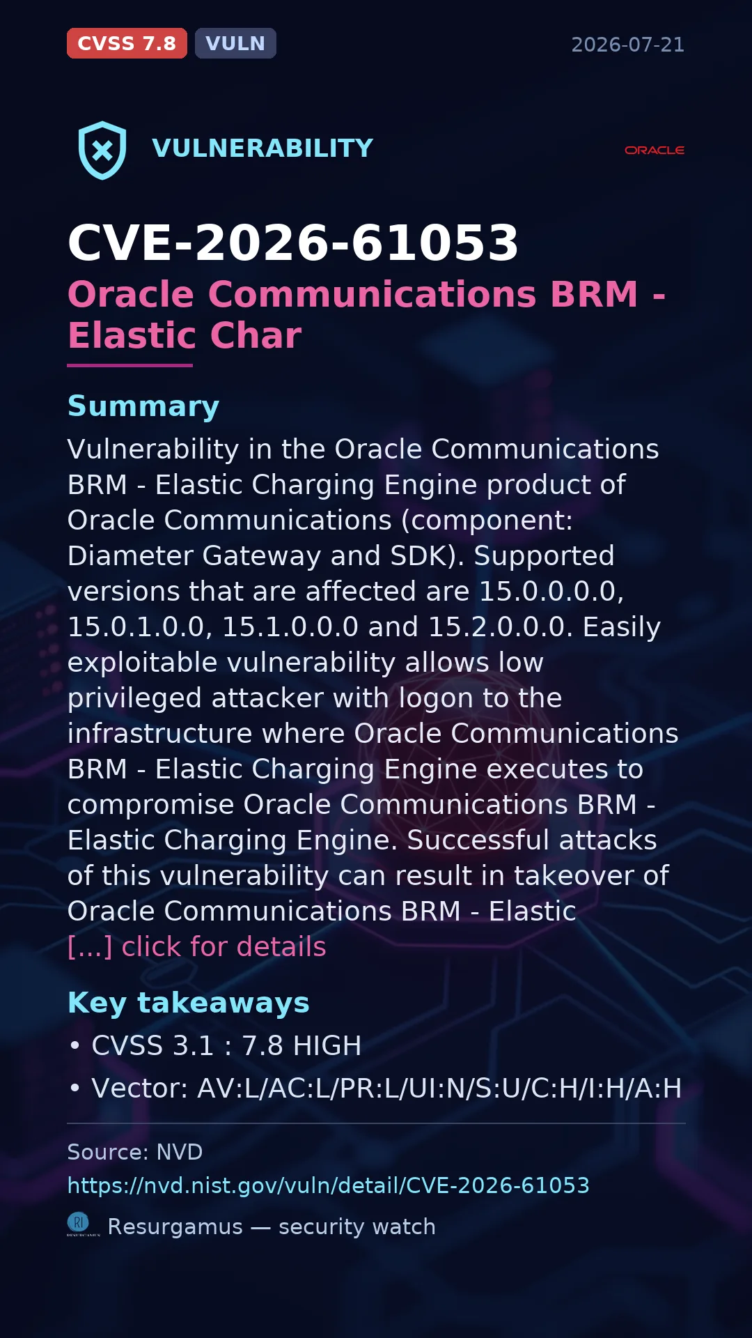 CVE-2026-61053 Oracle Communications BRM - Elastic Char Vulnerability