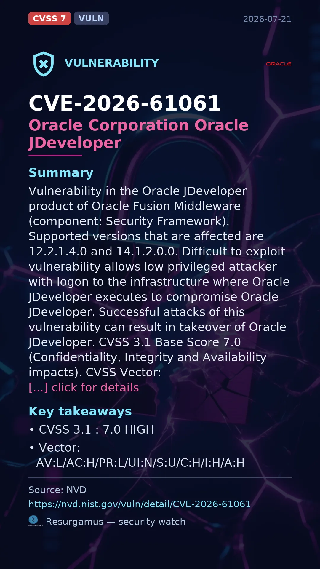 CVE-2026-61061 Oracle Corporation Oracle JDeveloper Vulnerability