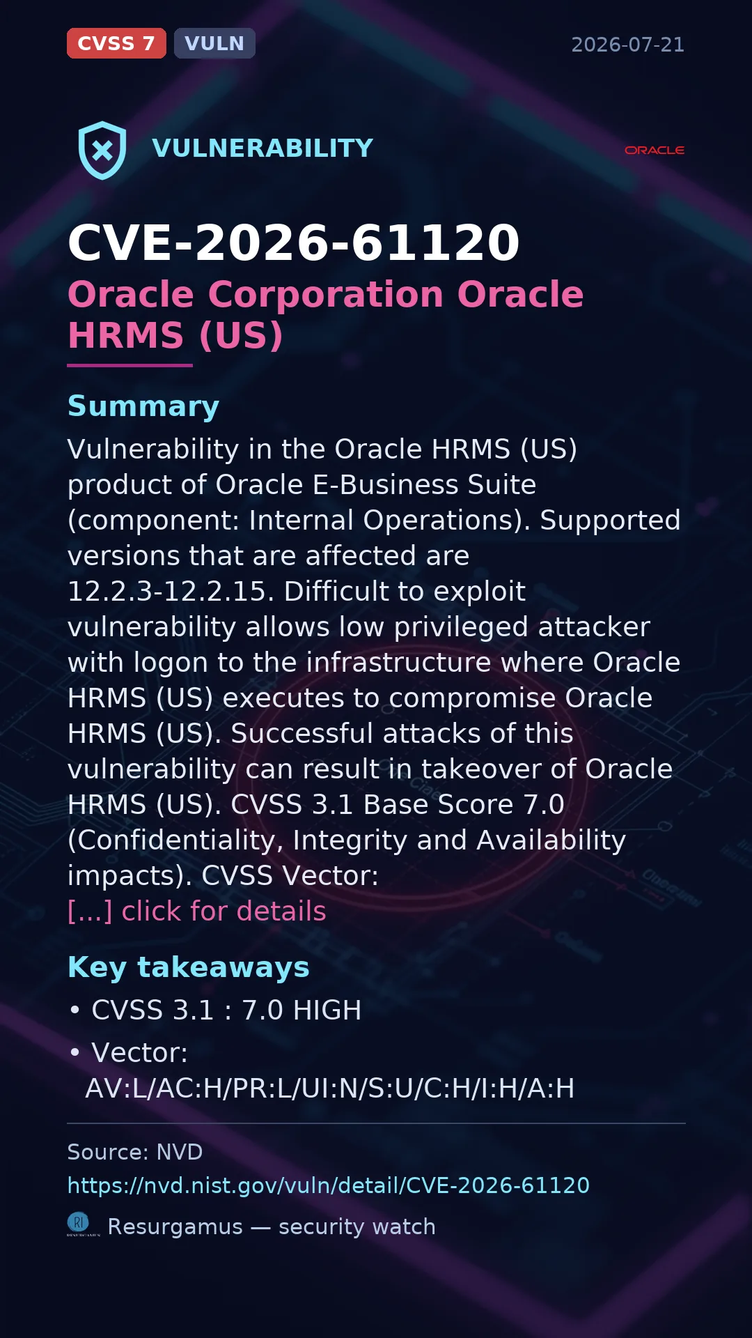 CVE-2026-61120 Oracle Corporation Oracle HRMS (US) Vulnerability