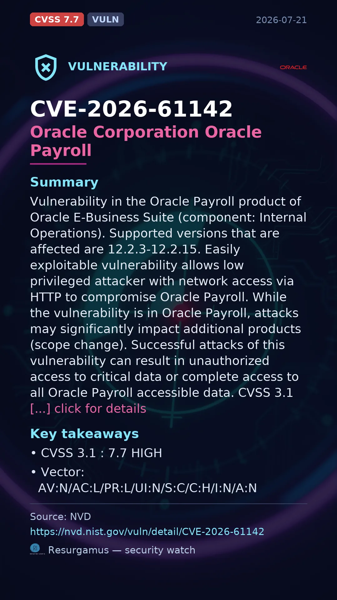 CVE-2026-61142 Oracle Corporation Oracle Payroll Vulnerability
