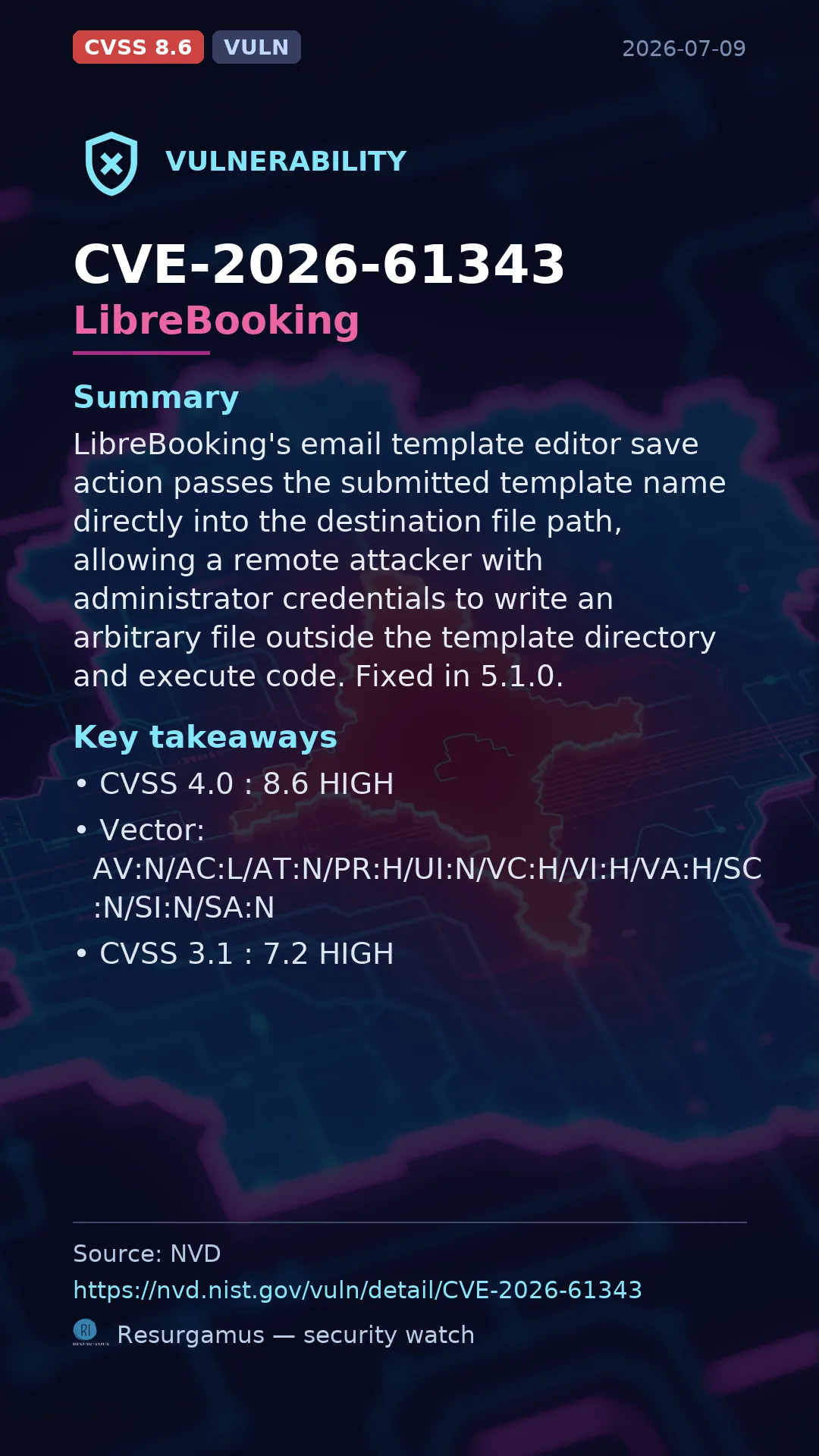 CVE-2026-61343 LibreBooking Vulnerability