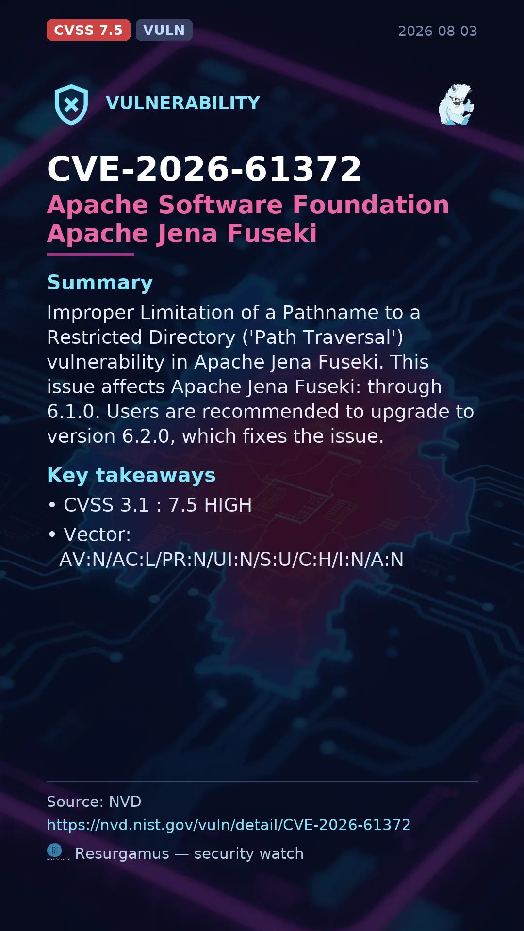 CVE-2026-61372 Apache Software Foundation Apache Jena Fuseki Vulnerability