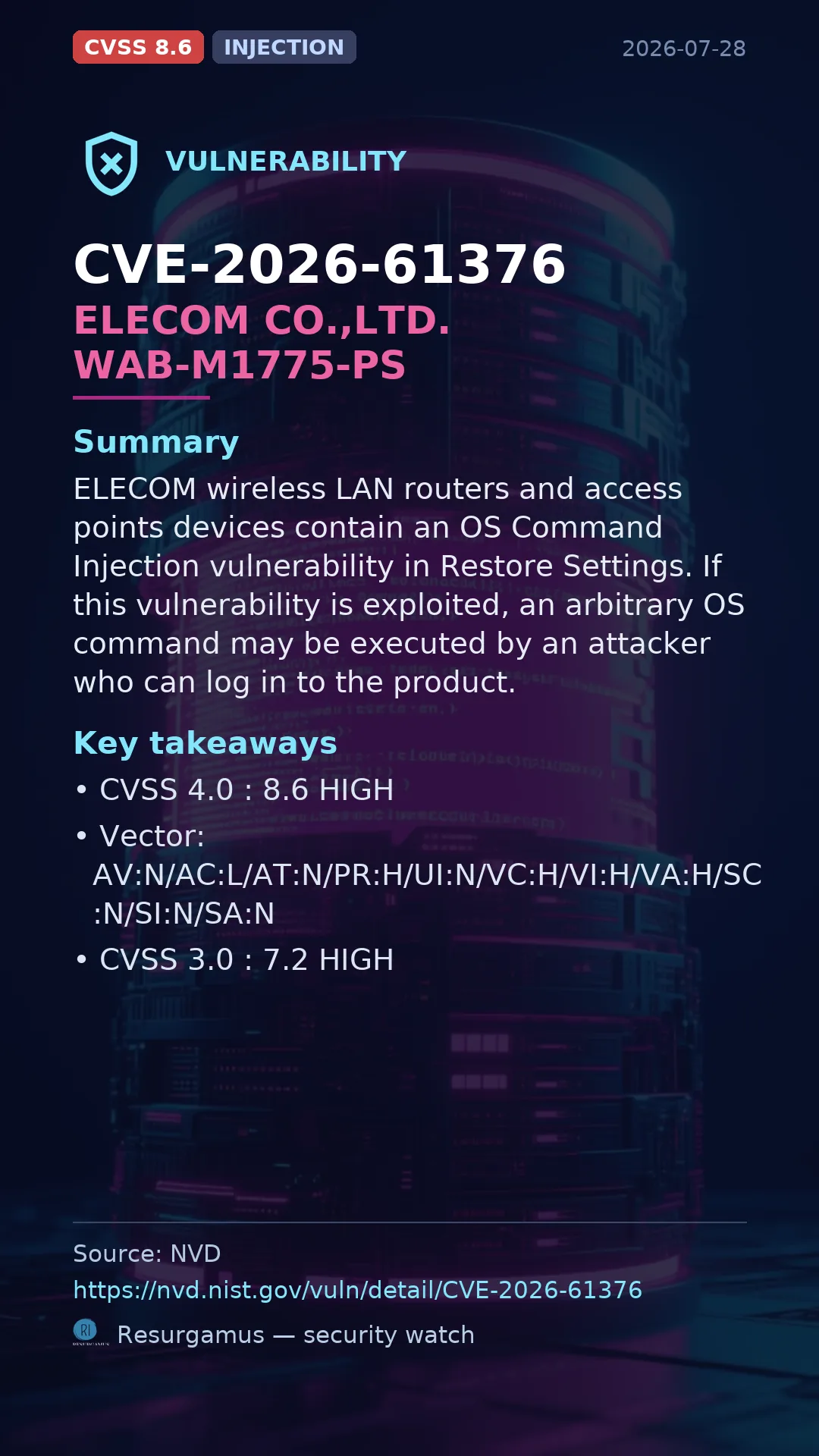CVE-2026-61376 ELECOM CO.,LTD. WAB-M1775-PS Vulnerability