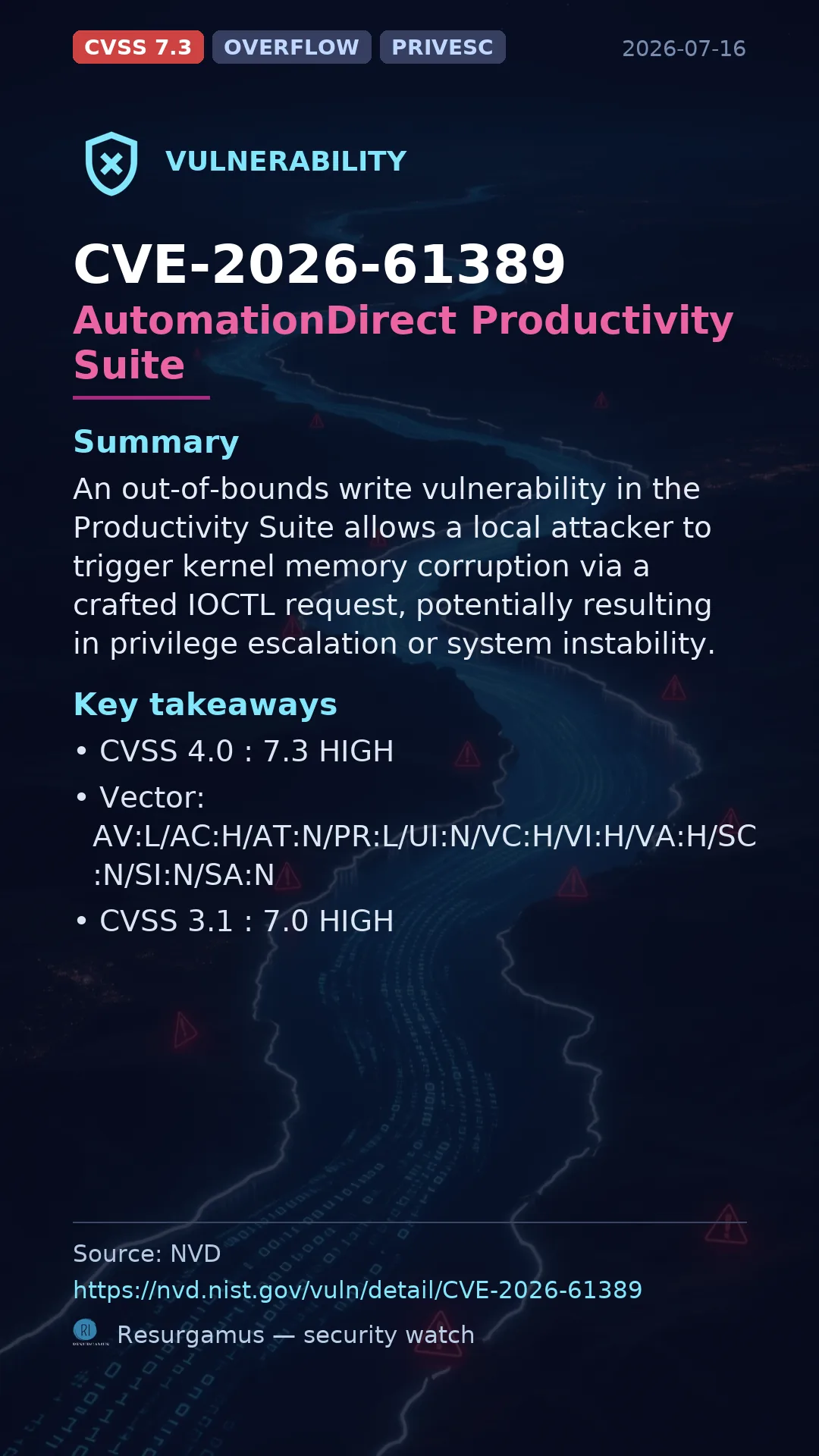 CVE-2026-61389 AutomationDirect Productivity Suite Vulnerability