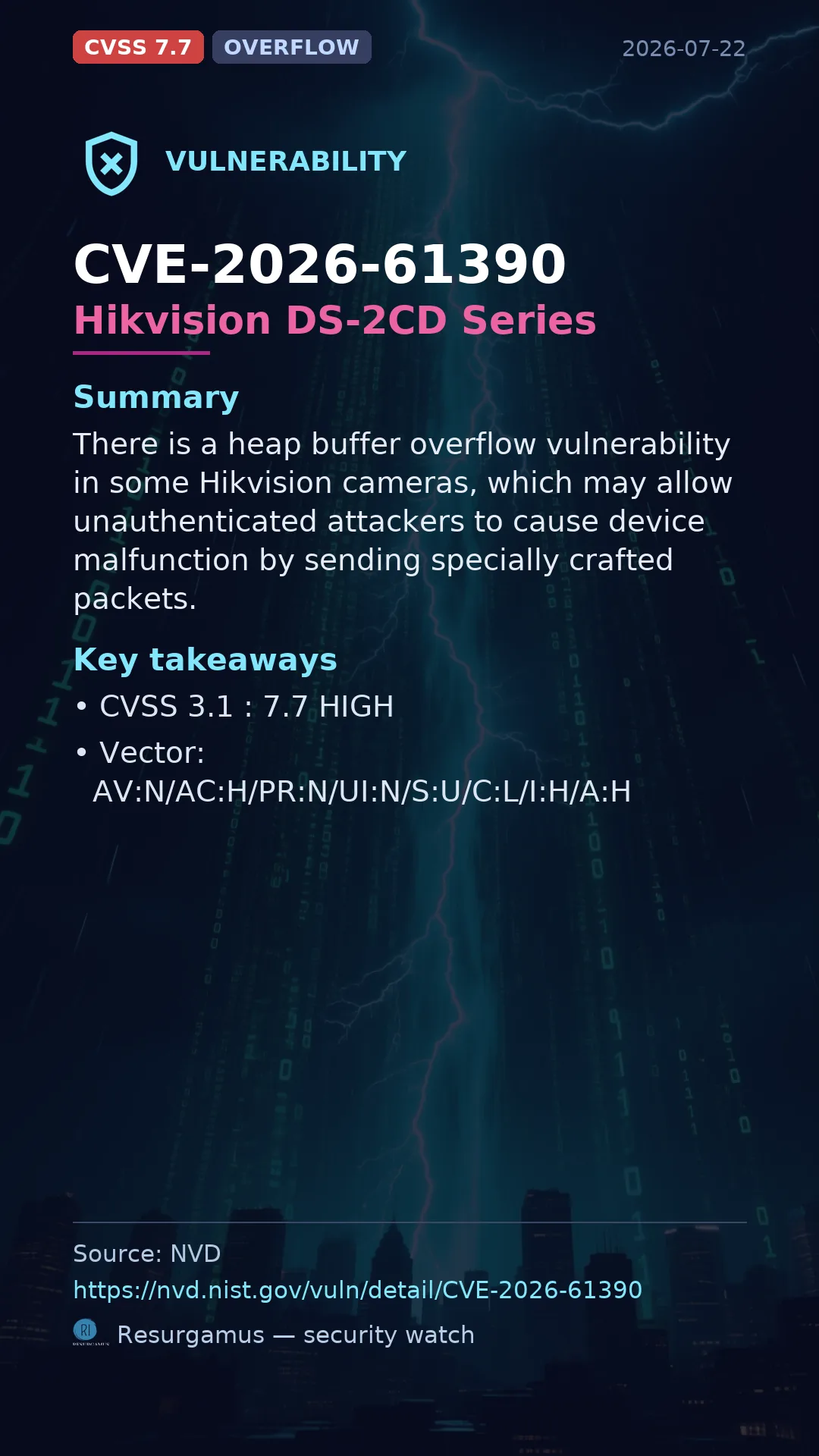 CVE-2026-61390 Hikvision DS-2CD Series Vulnerability