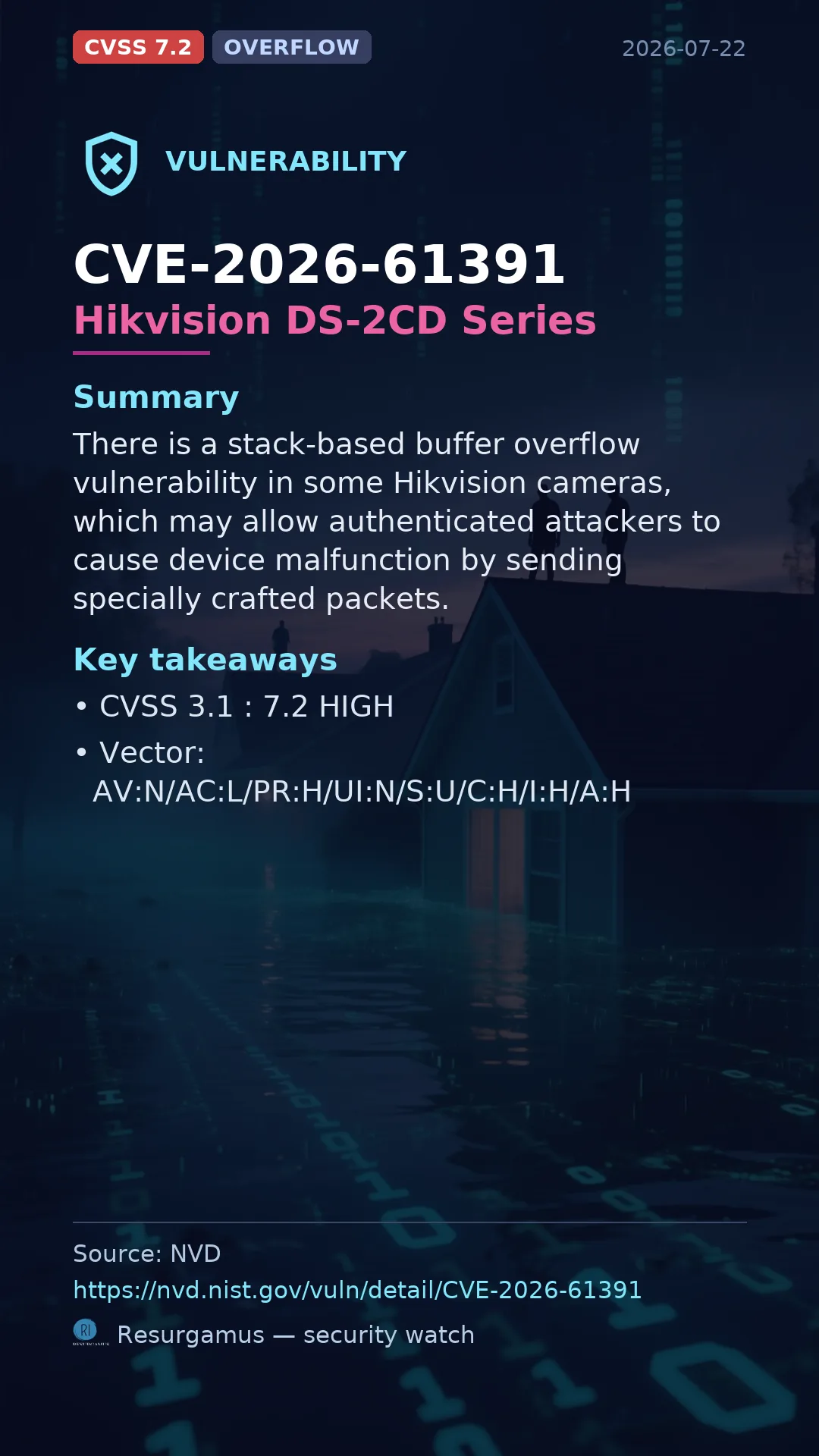CVE-2026-61391 Hikvision DS-2CD Series Vulnerability