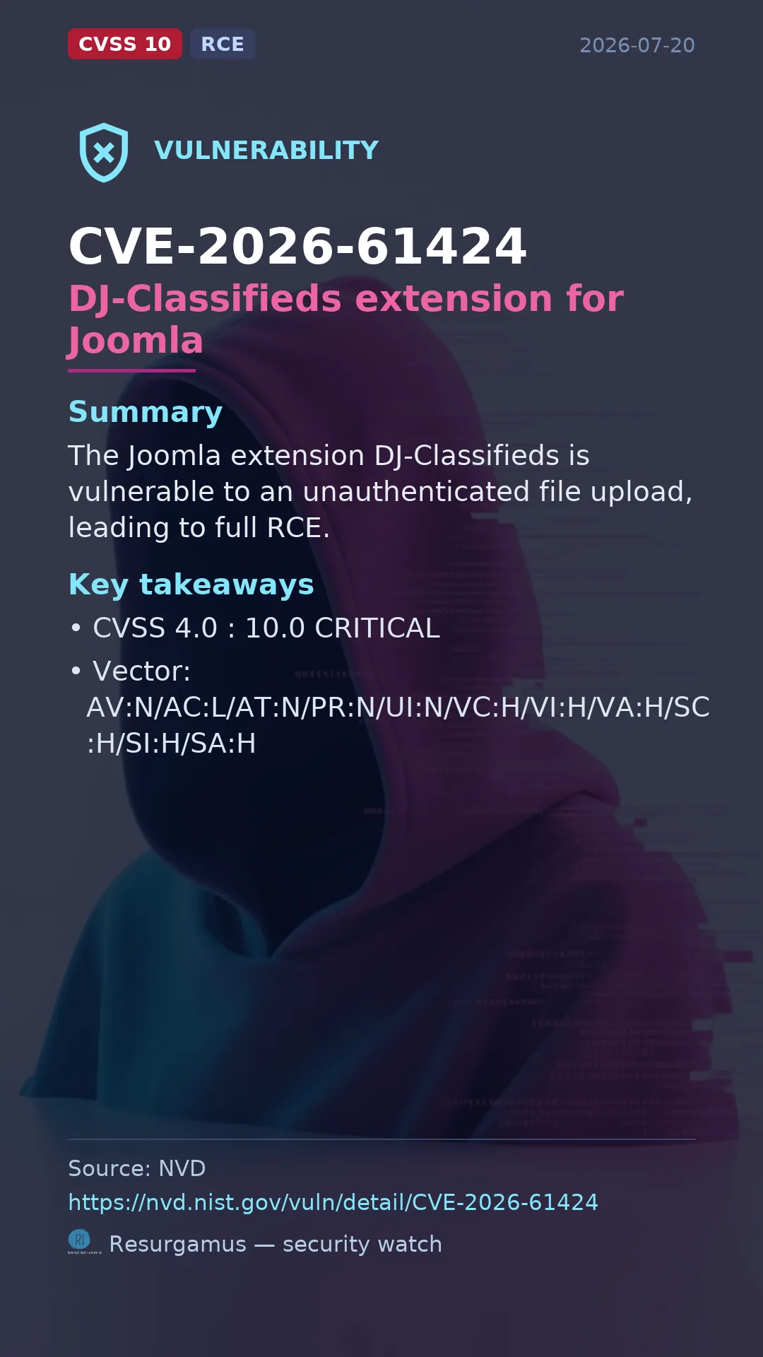 CVE-2026-61424 DJ-Classifieds extension for Joomla Vulnerability