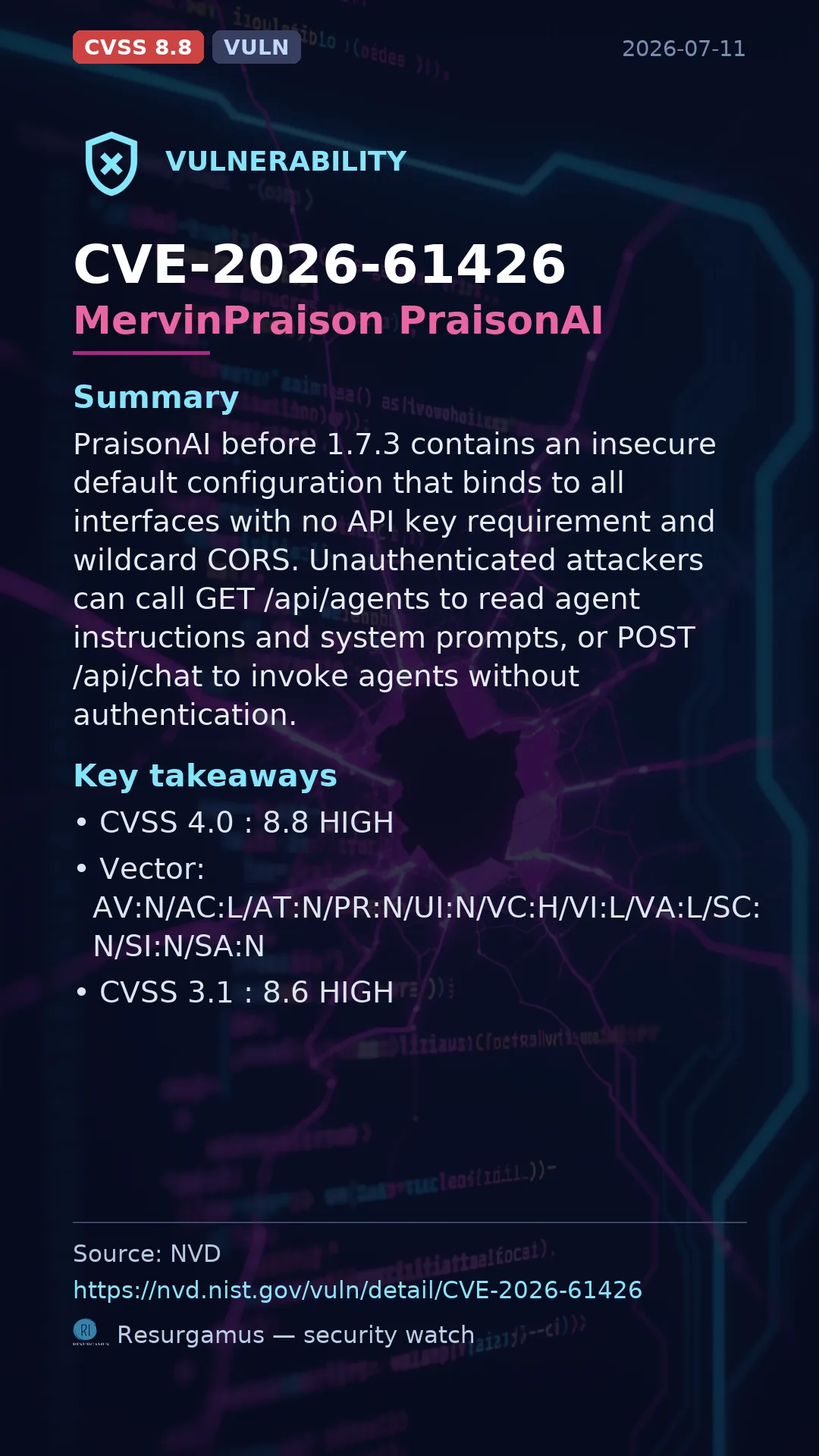 CVE-2026-61426 MervinPraison PraisonAI Vulnerability
