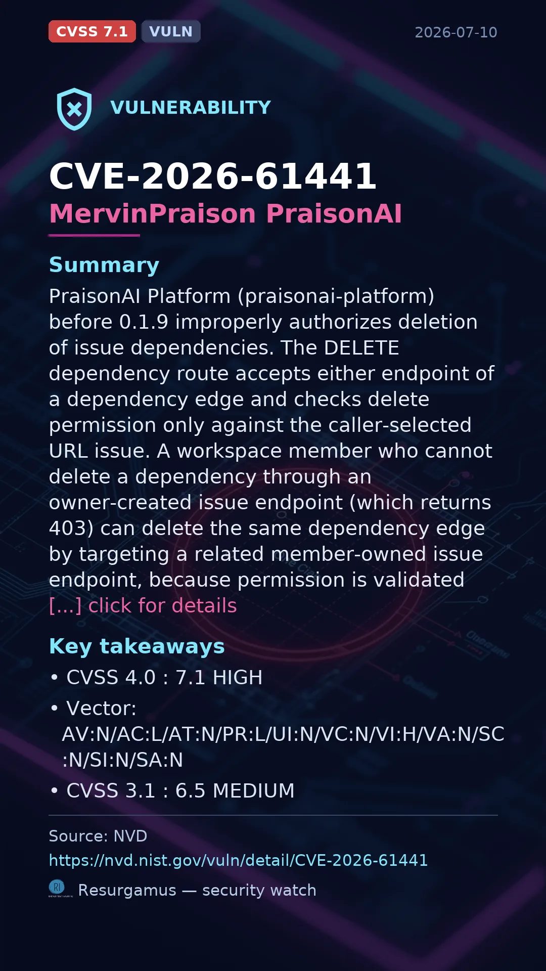 CVE-2026-61441 MervinPraison PraisonAI Vulnerability