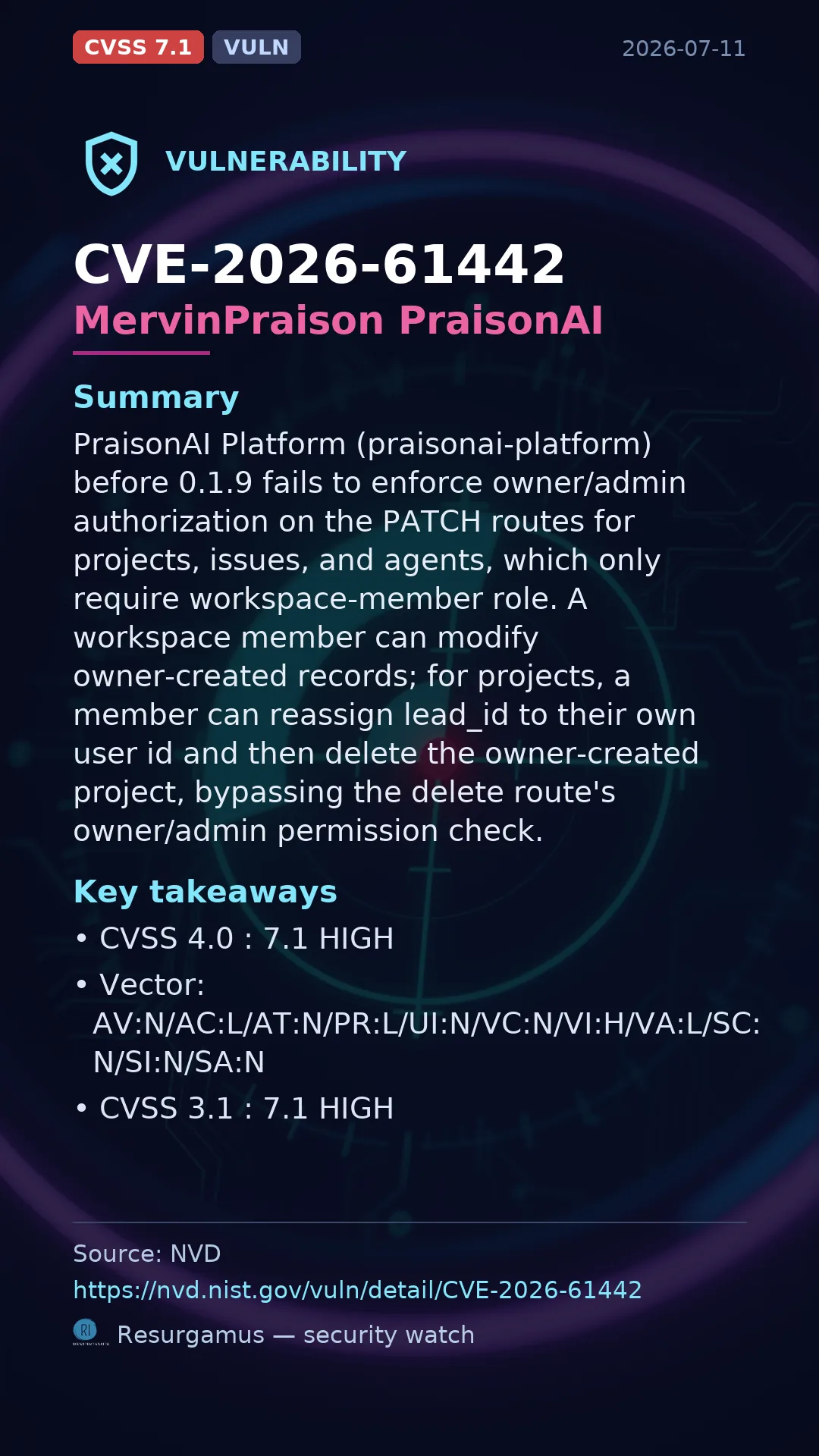 CVE-2026-61442 MervinPraison PraisonAI Vulnerability