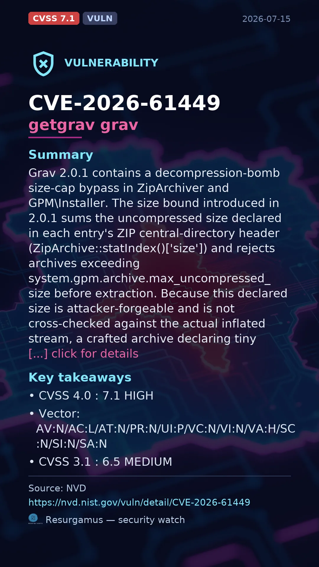 CVE-2026-61449 getgrav grav Vulnerability