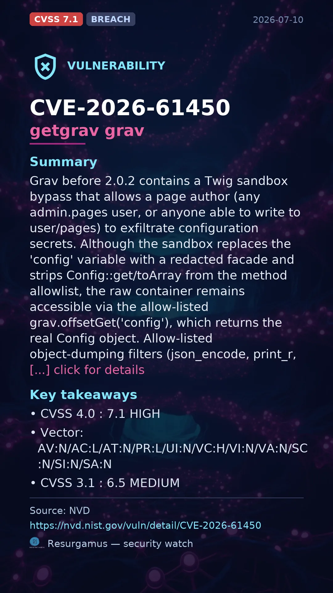 CVE-2026-61450 getgrav grav Vulnerability