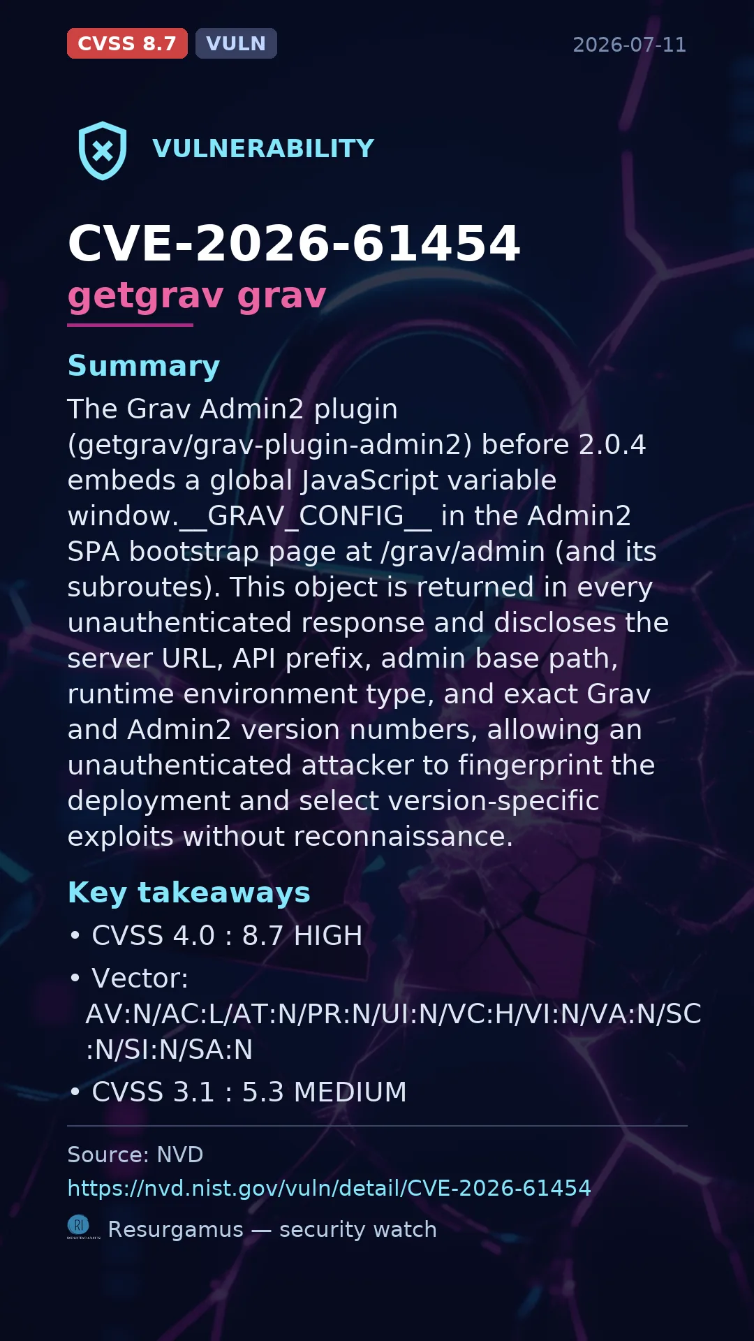 CVE-2026-61454 getgrav grav Vulnerability