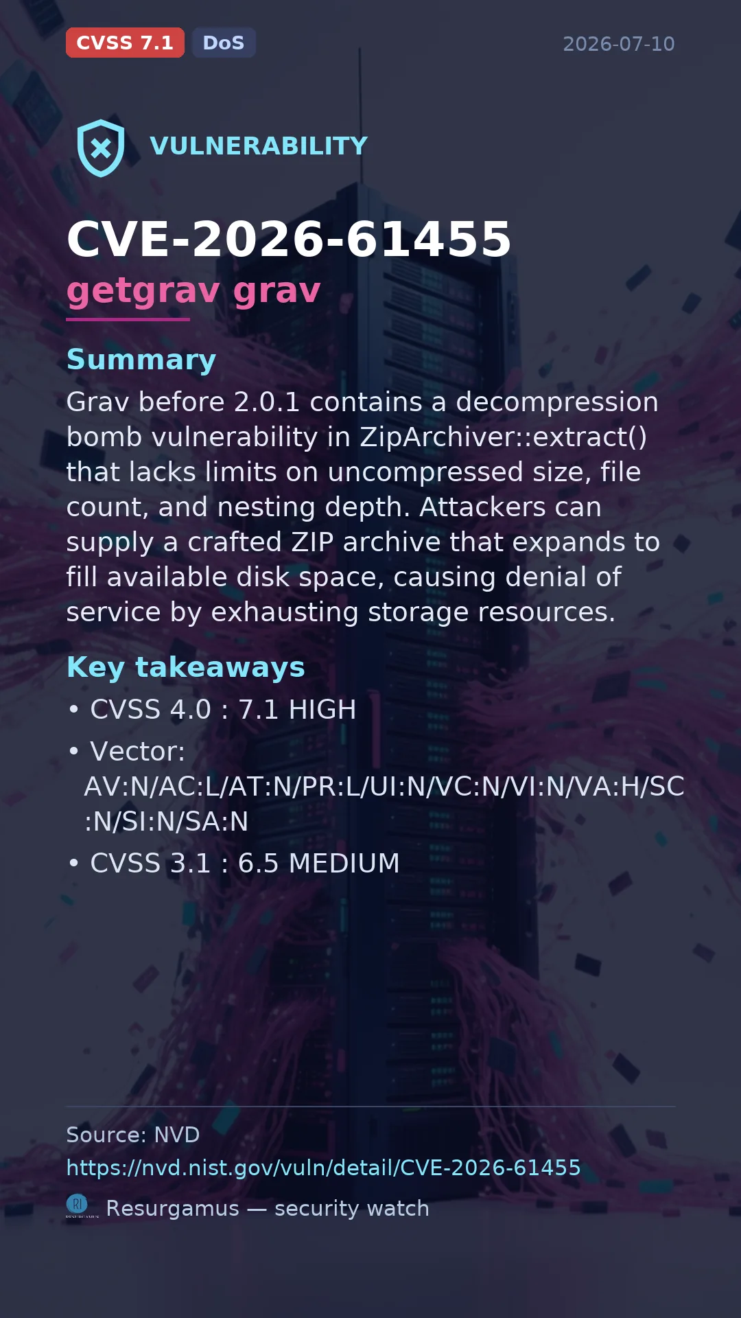 CVE-2026-61455 getgrav grav Vulnerability