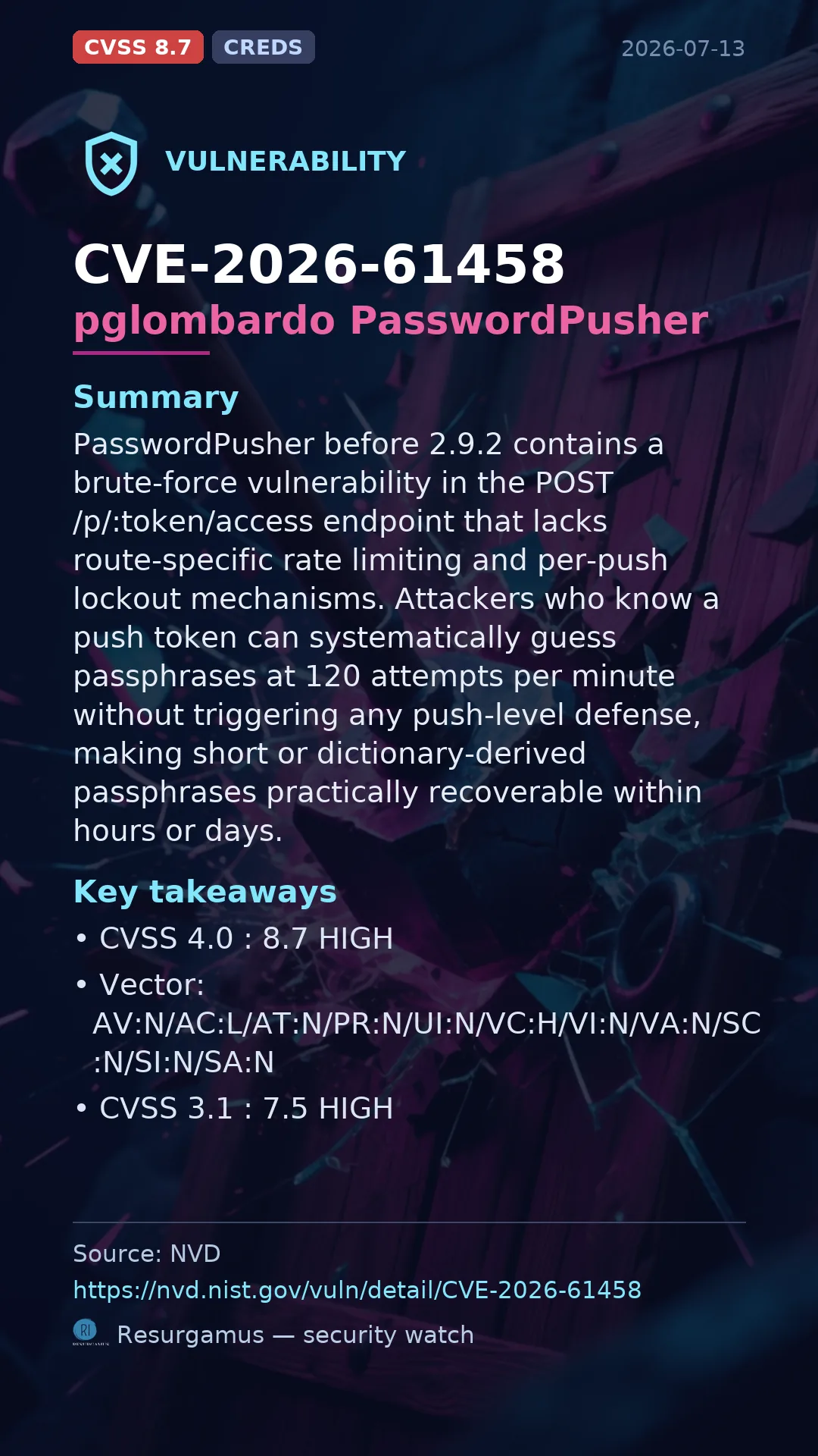 CVE-2026-61458 pglombardo PasswordPusher Vulnerability