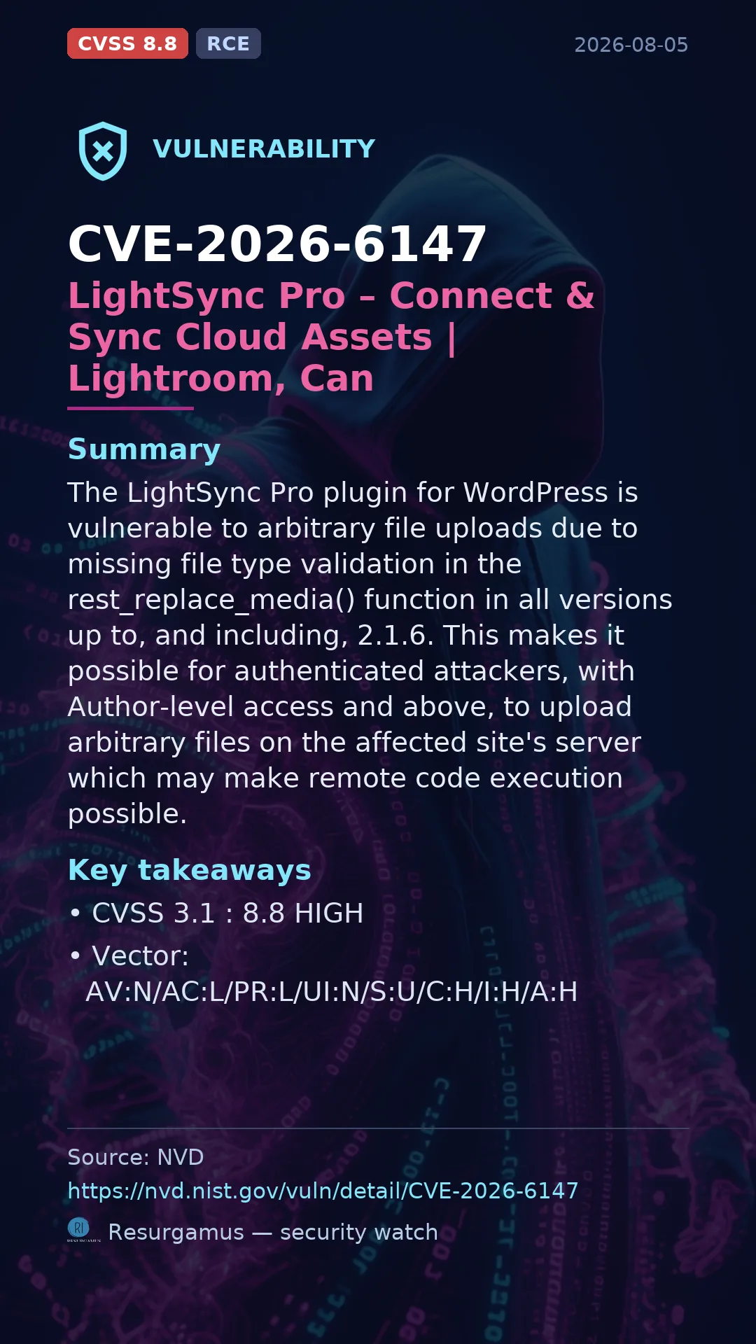 CVE-2026-6147 LightSync Pro – Connect & Sync Cloud Assets | Lightroom, Can Vulnerability