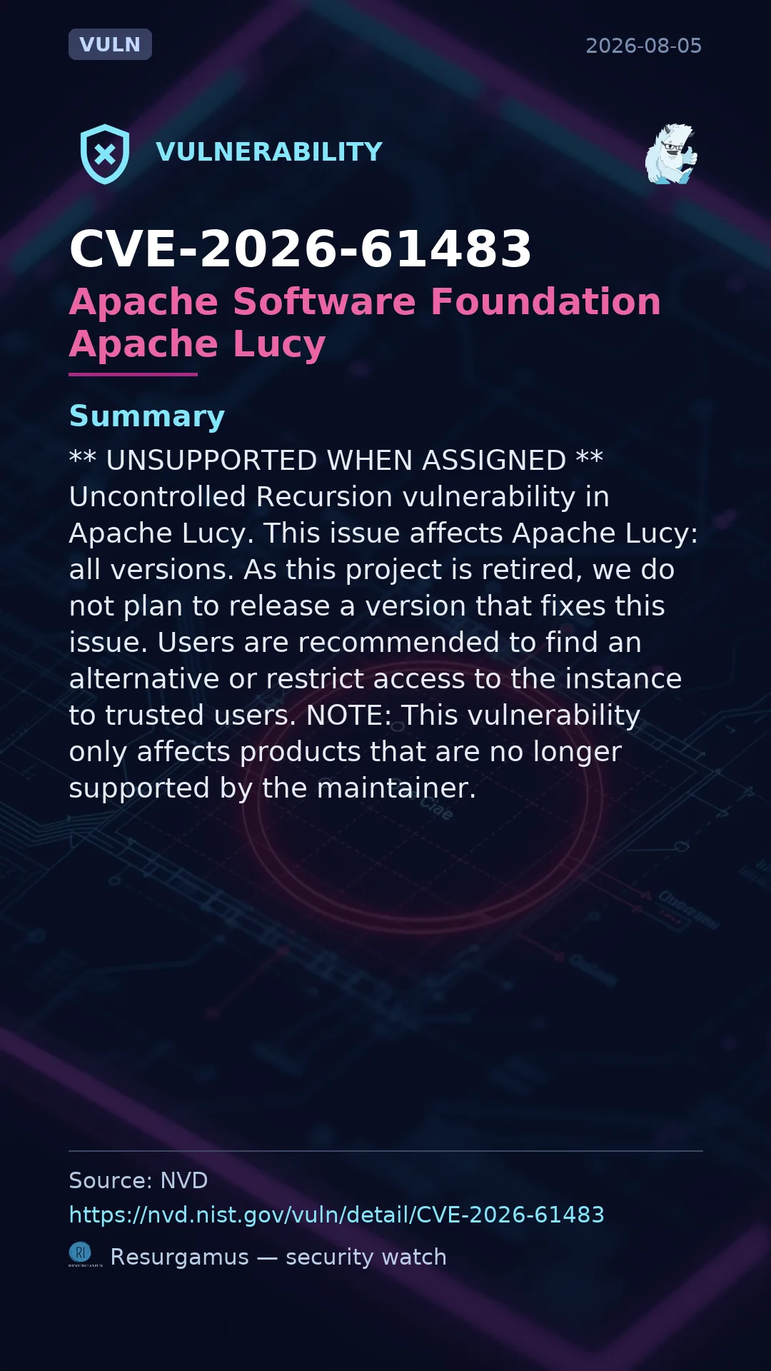 CVE-2026-61483 Apache Software Foundation Apache Lucy Vulnerability