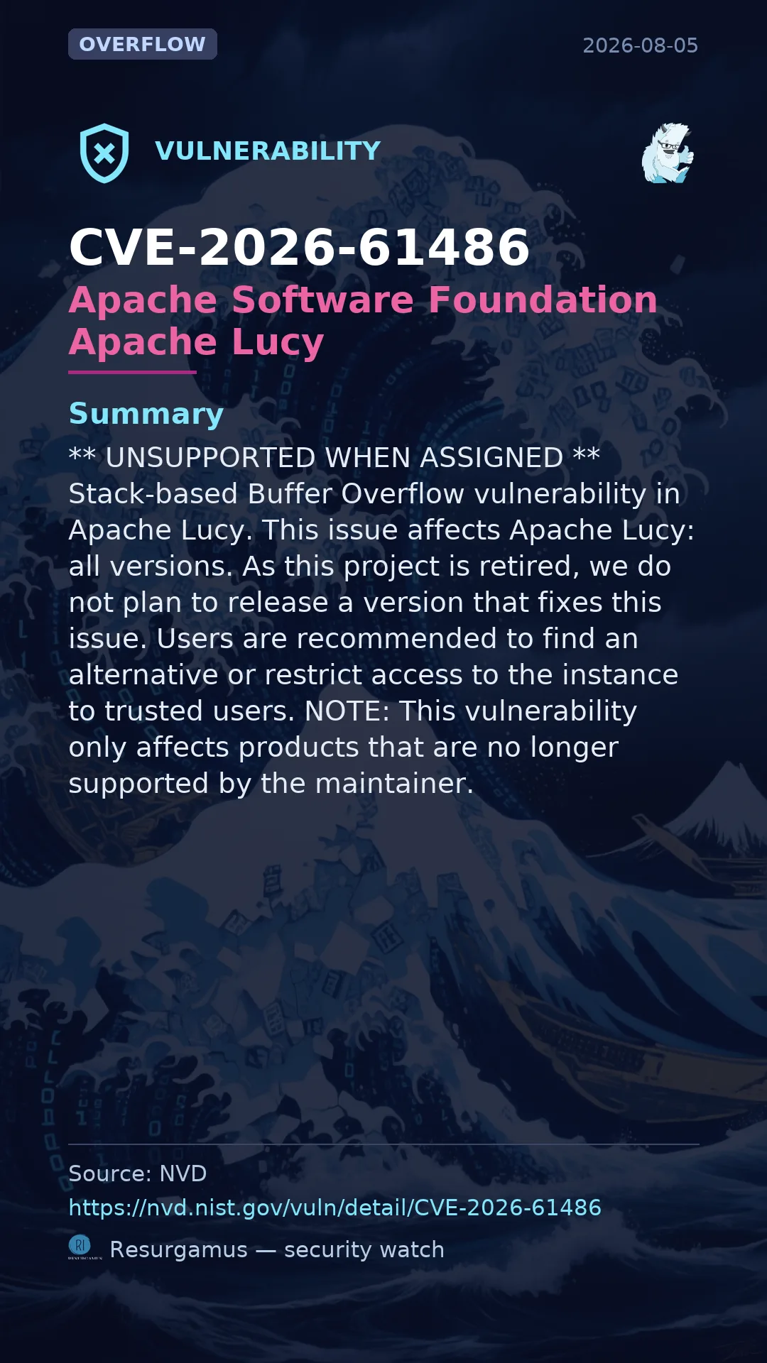 CVE-2026-61486 Apache Software Foundation Apache Lucy Vulnerability