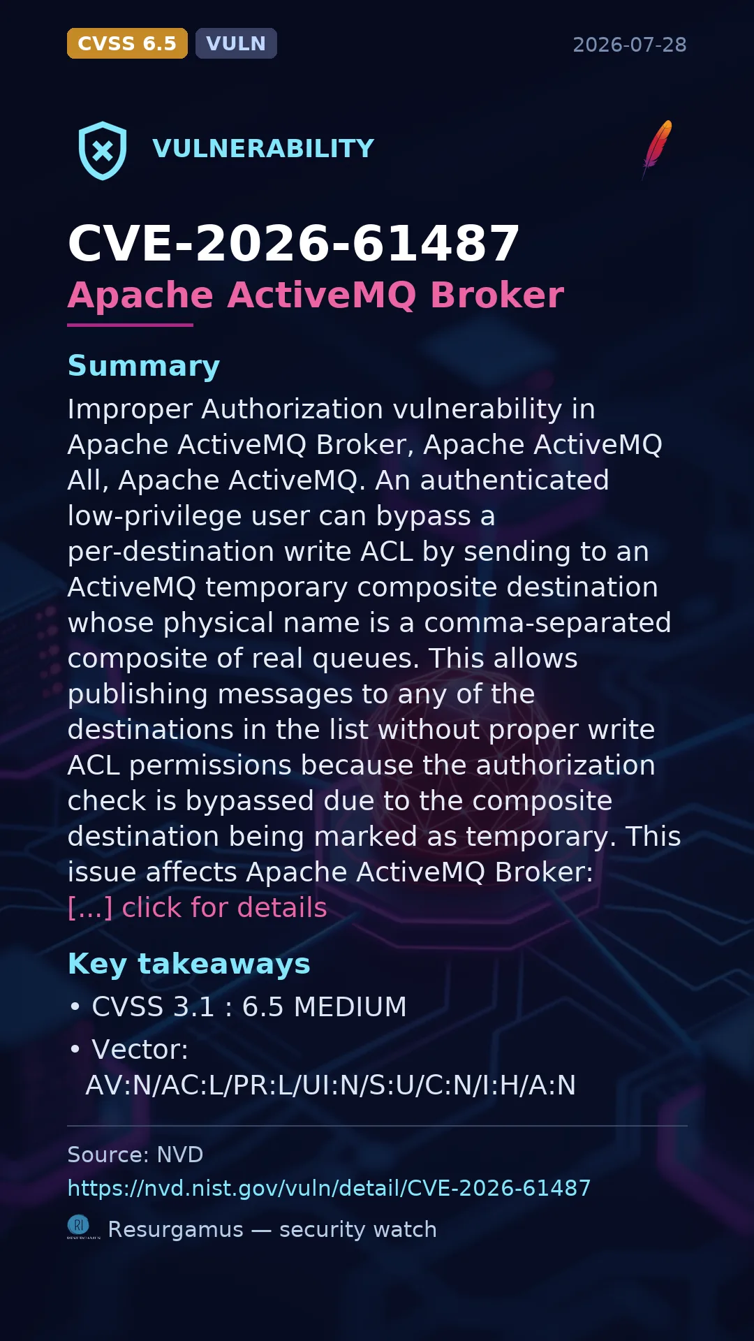 CVE-2026-61487 Apache ActiveMQ Broker Vulnerability