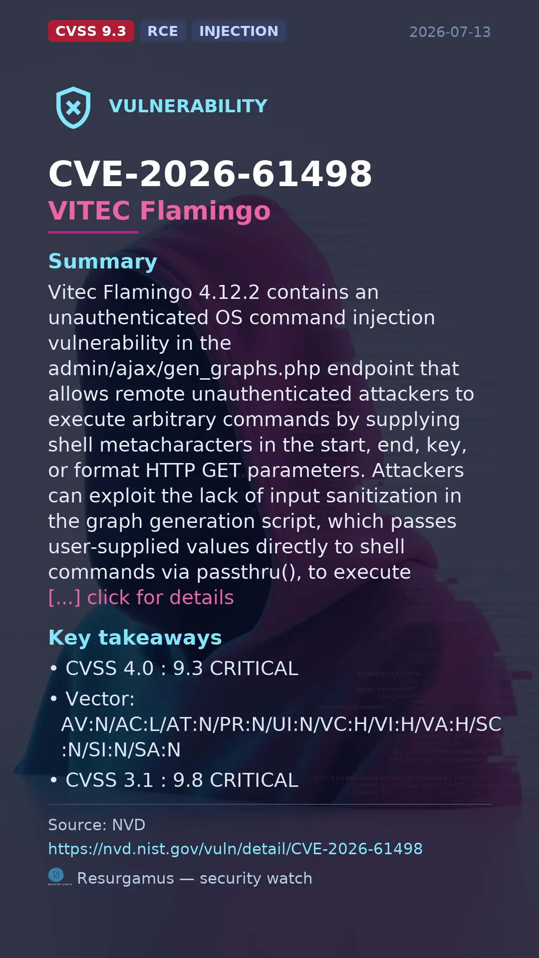 CVE-2026-61498 VITEC Flamingo Vulnerability