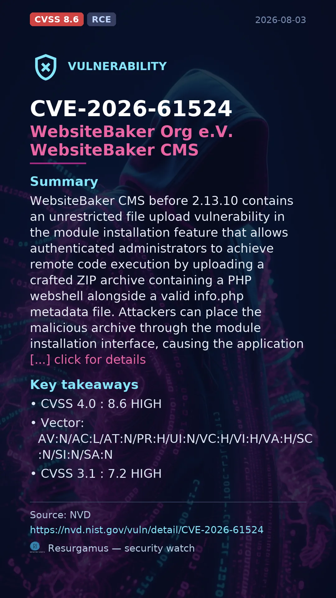 CVE-2026-61524 WebsiteBaker Org e.V. WebsiteBaker CMS Vulnerability