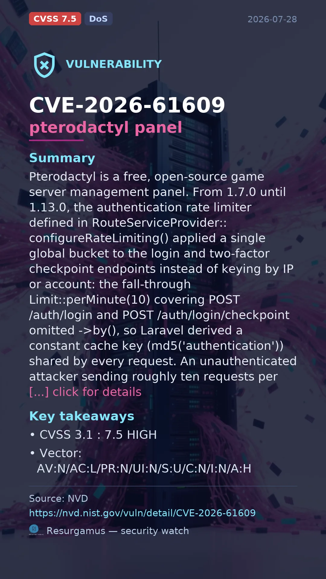 CVE-2026-61609 pterodactyl panel Vulnerability