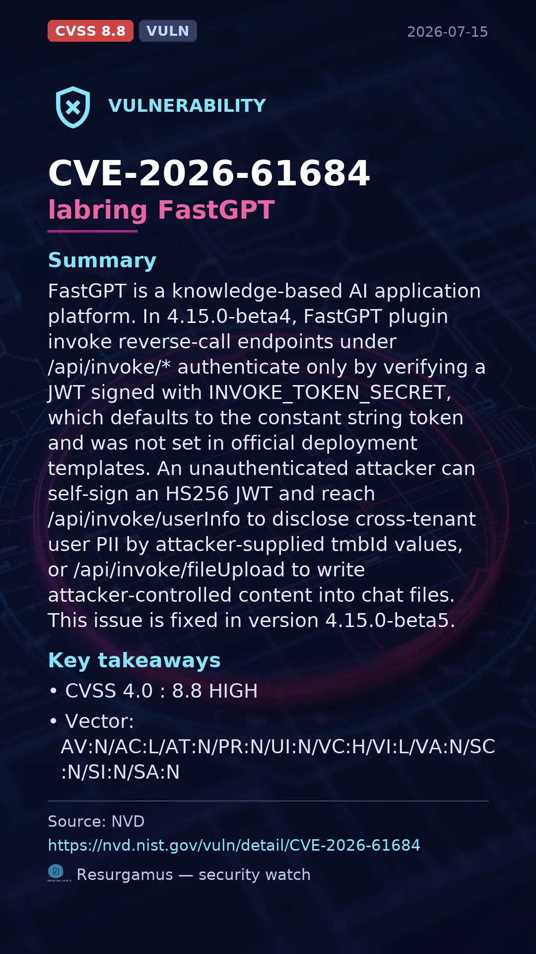 CVE-2026-61684 labring FastGPT Vulnerability