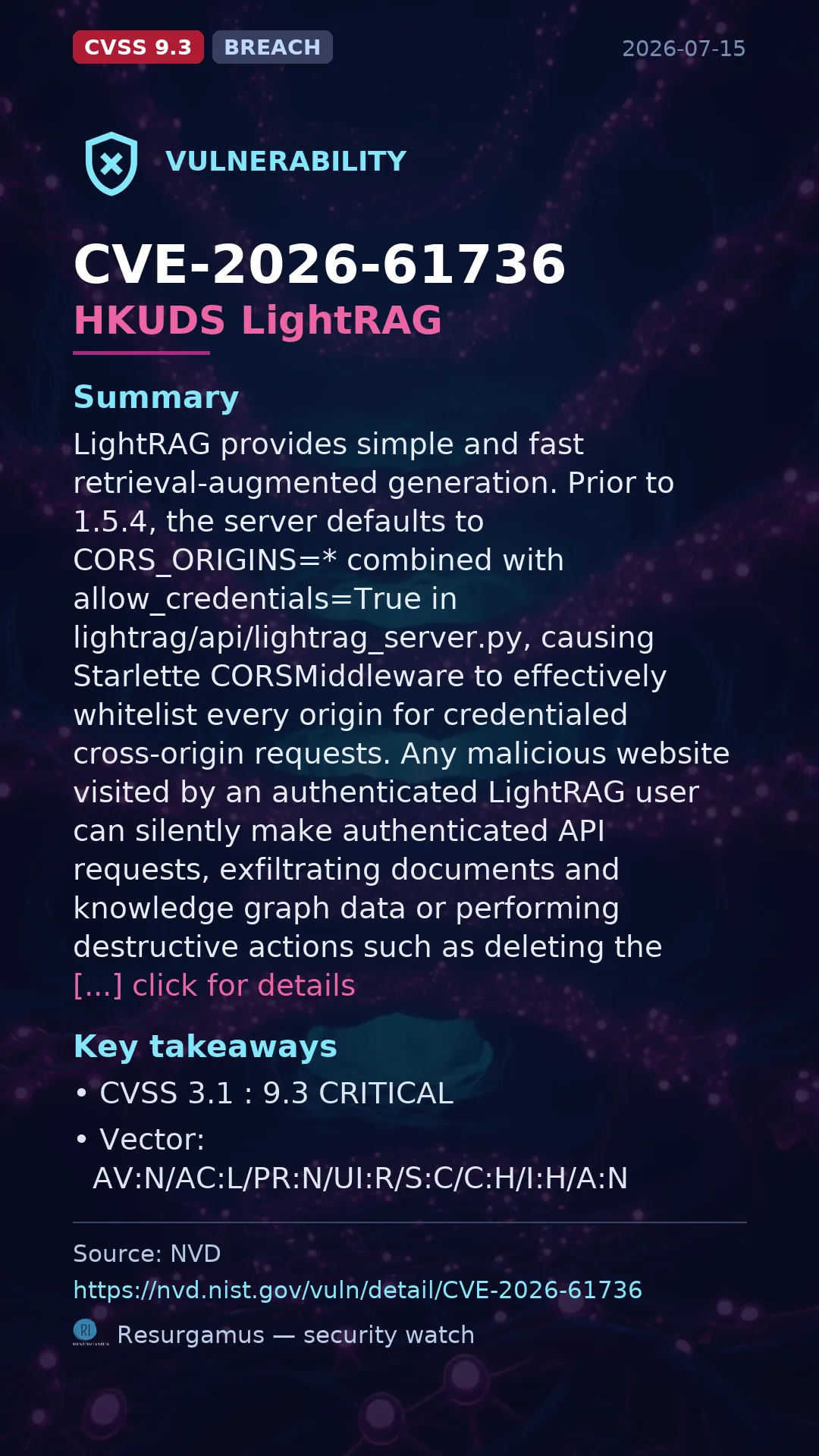 CVE-2026-61736 HKUDS LightRAG Vulnerability