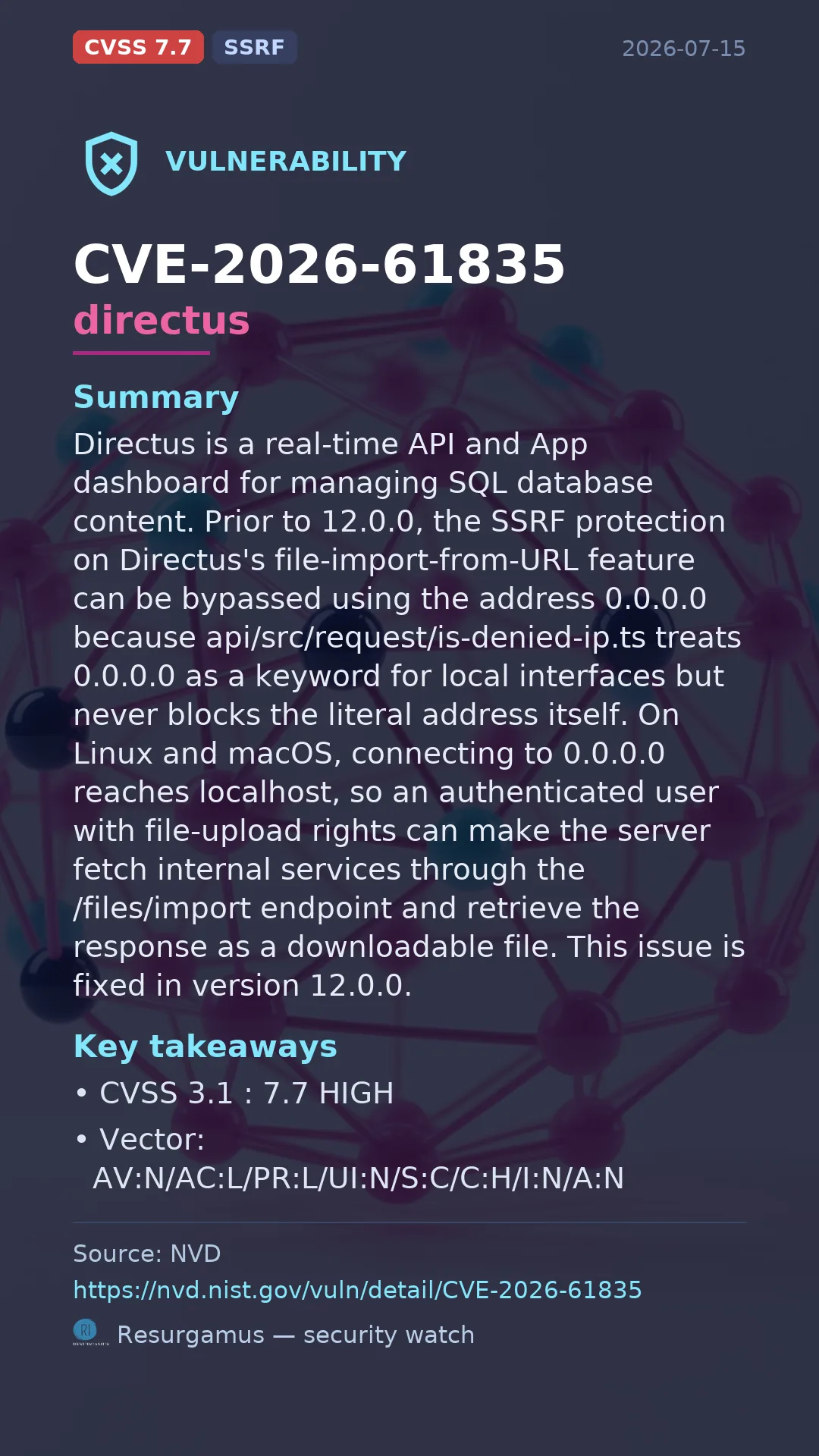 CVE-2026-61835 directus Vulnerability