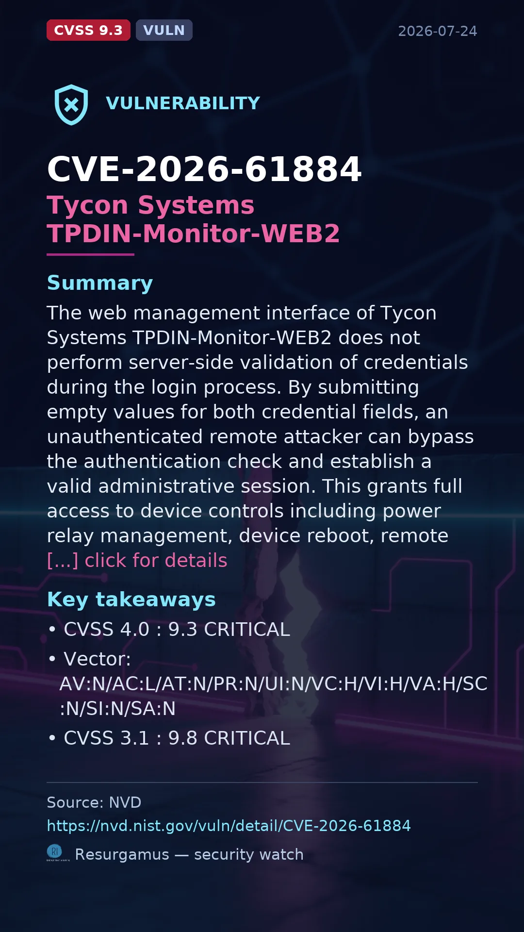 CVE-2026-61884 - Tycon Systems TPDIN-Monitor-WEB2 vulnerability