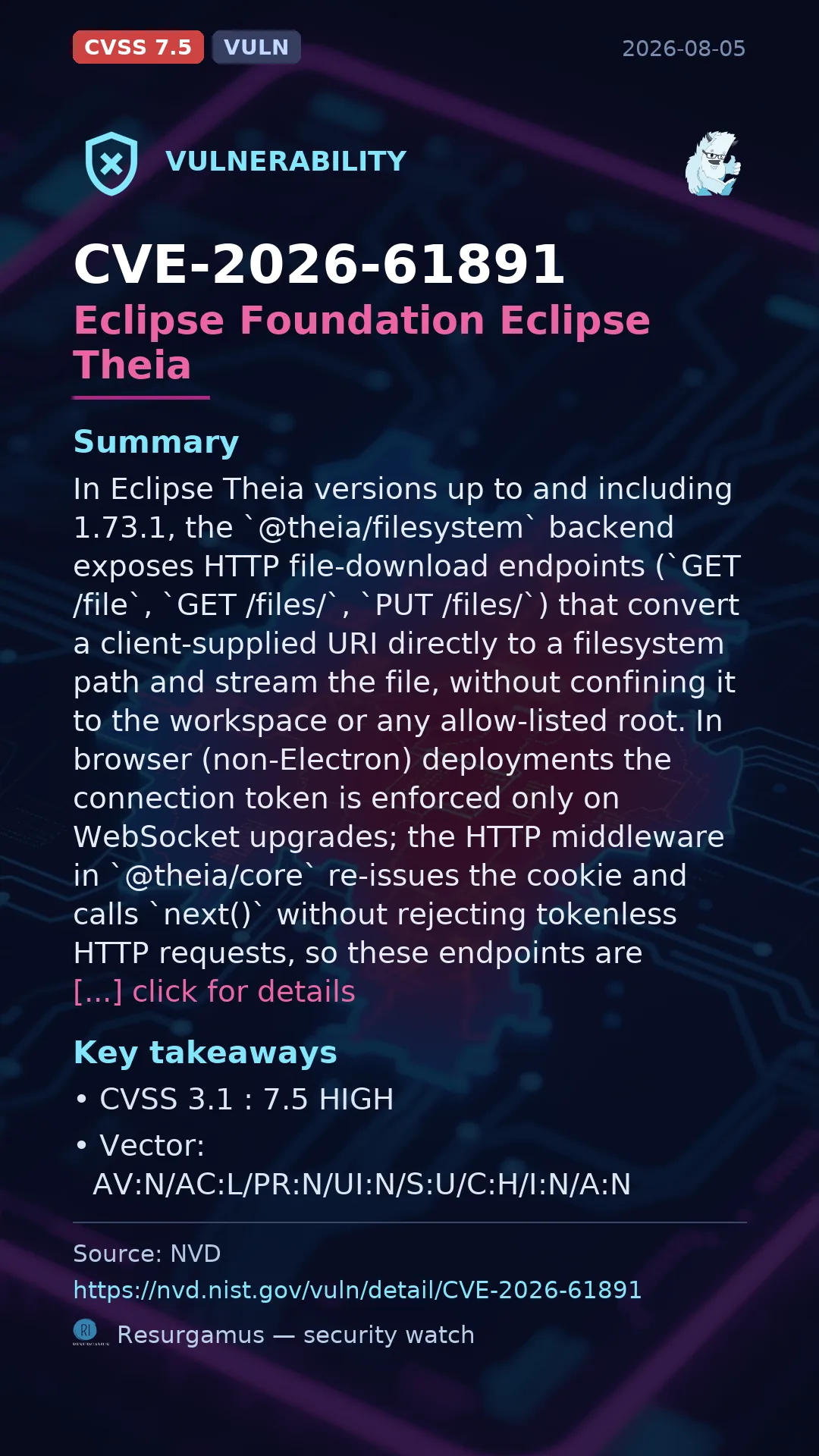 CVE-2026-61891 Eclipse Foundation Eclipse Theia Vulnerability