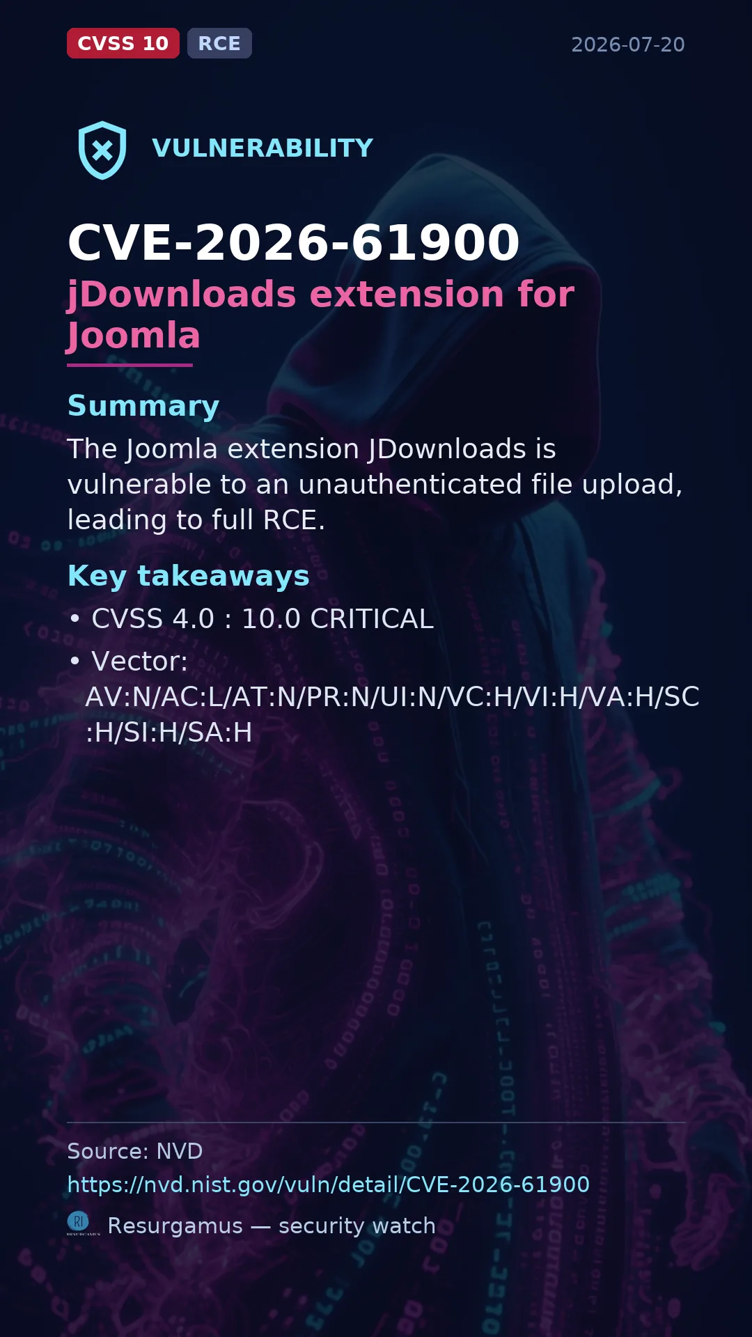 CVE-2026-61900 jDownloads extension for Joomla Vulnerability
