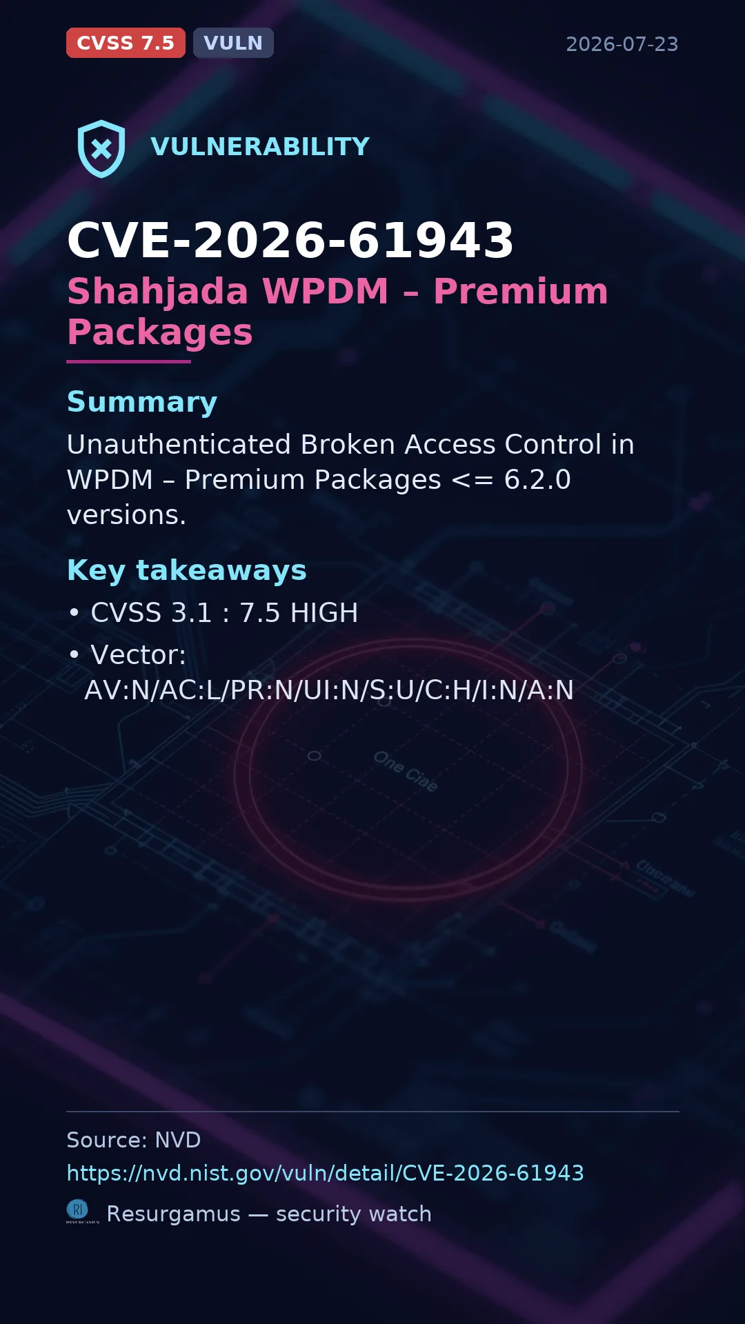 CVE-2026-61943 Shahjada WPDM – Premium Packages Vulnerability