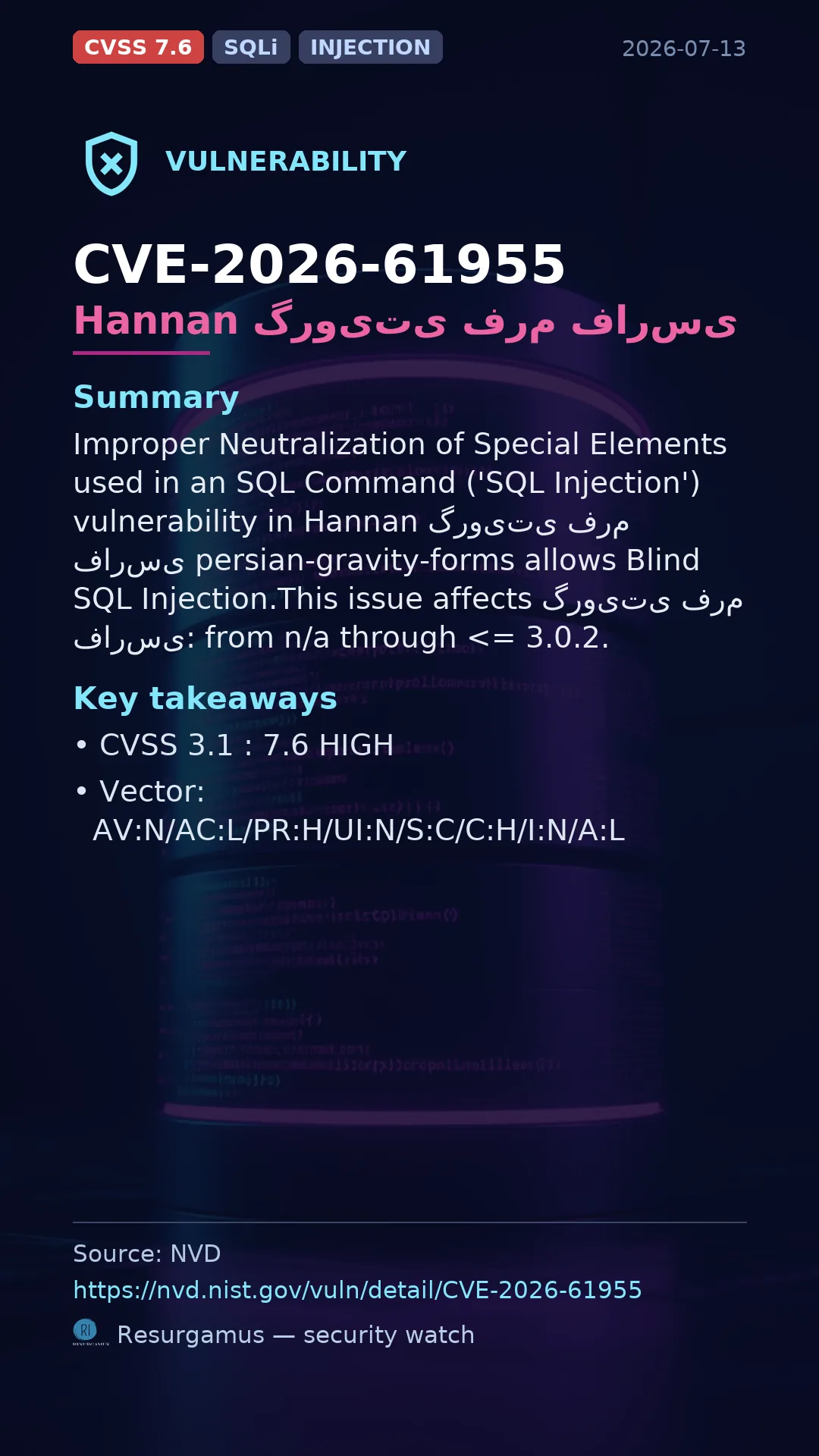 CVE-2026-61955 Hannan گرویتی فرم فارسی Vulnerability