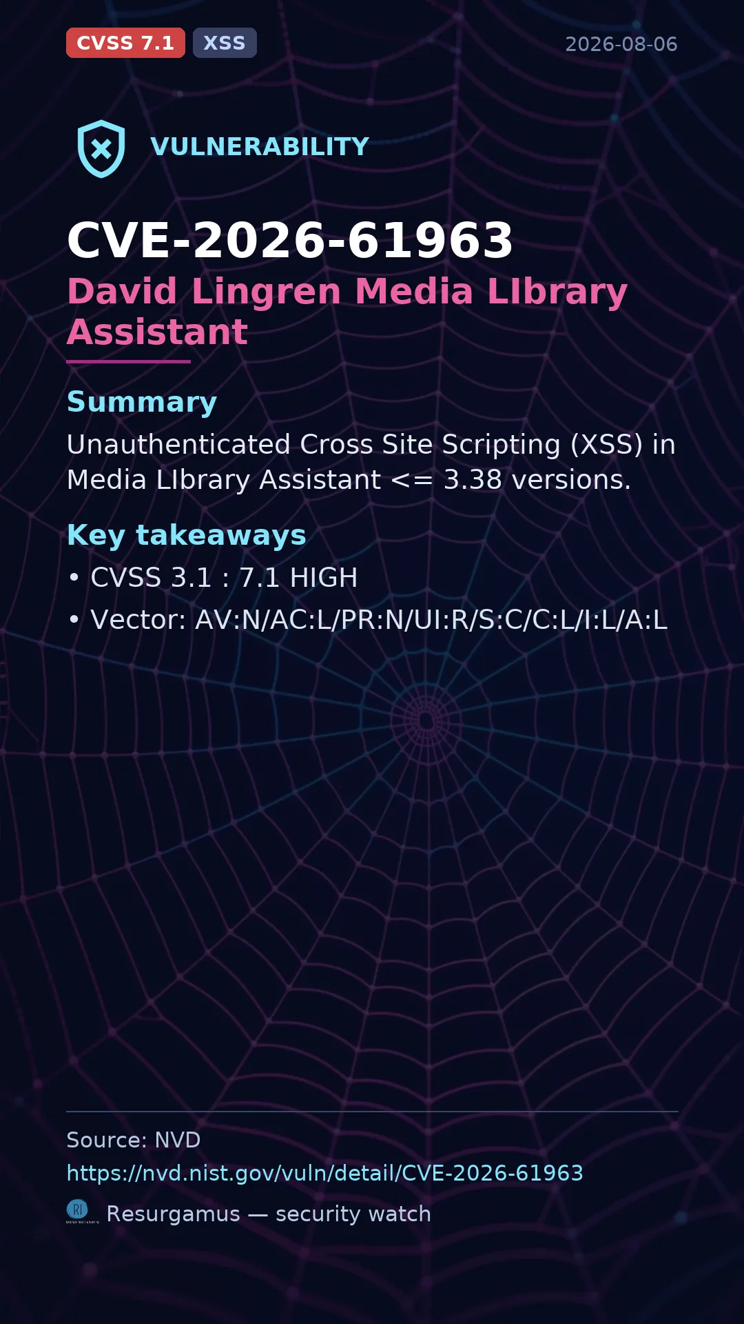 CVE-2026-61963 David Lingren Media LIbrary Assistant Vulnerability