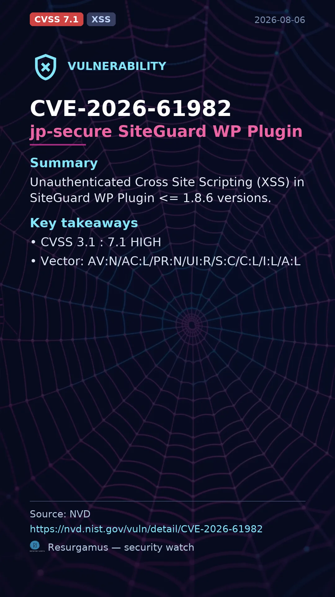 CVE-2026-61982 jp-secure SiteGuard WP Plugin Vulnerability