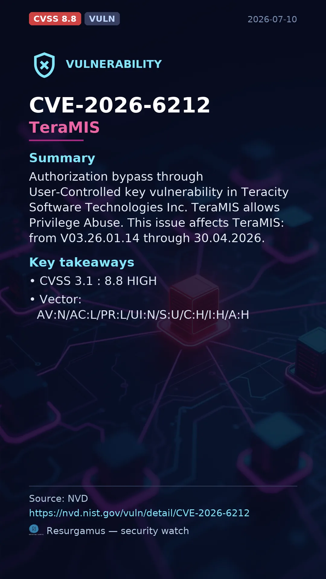 CVE-2026-6212 TeraMIS Vulnerability