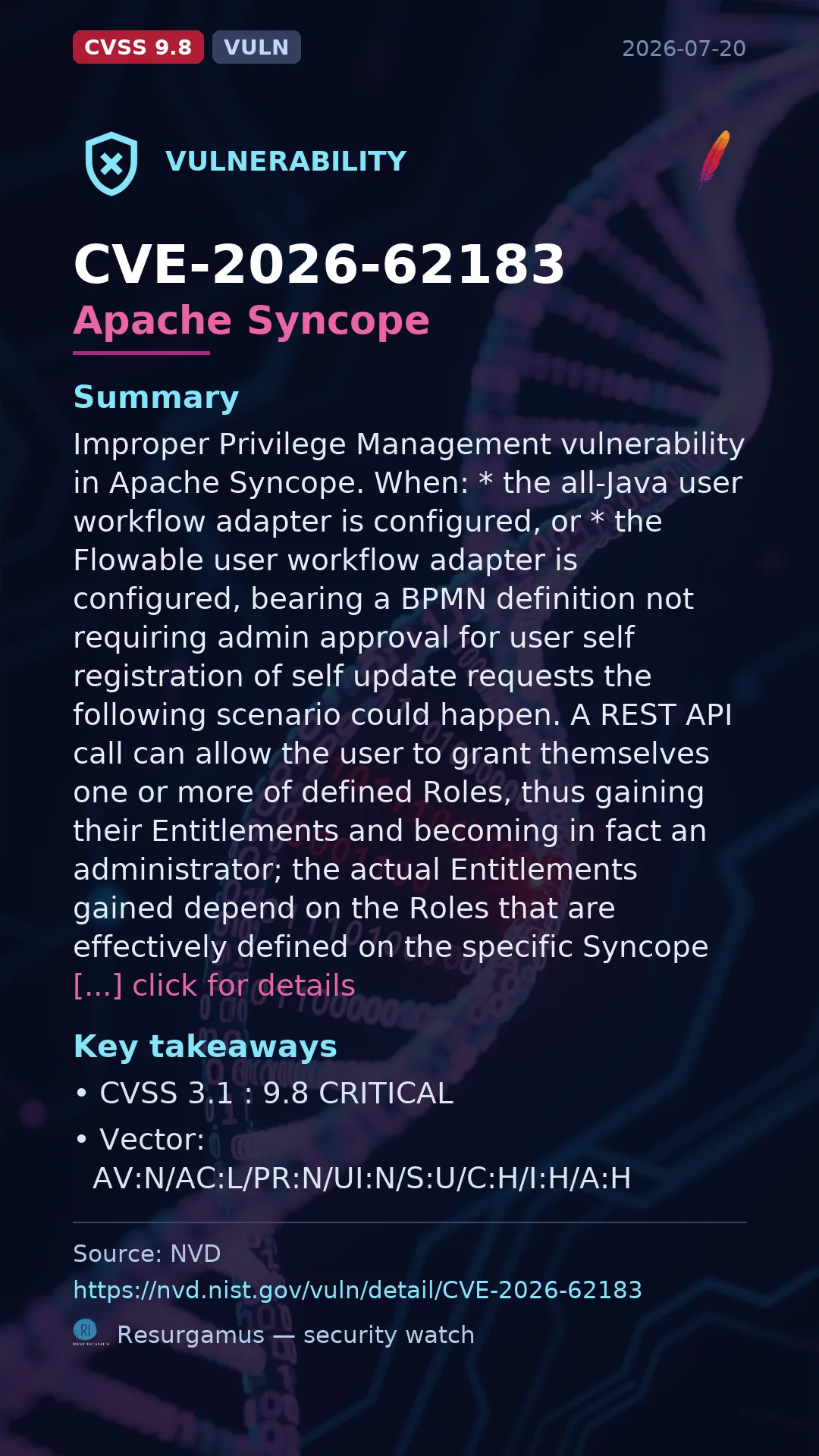 CVE-2026-62183 Apache Syncope Vulnerability