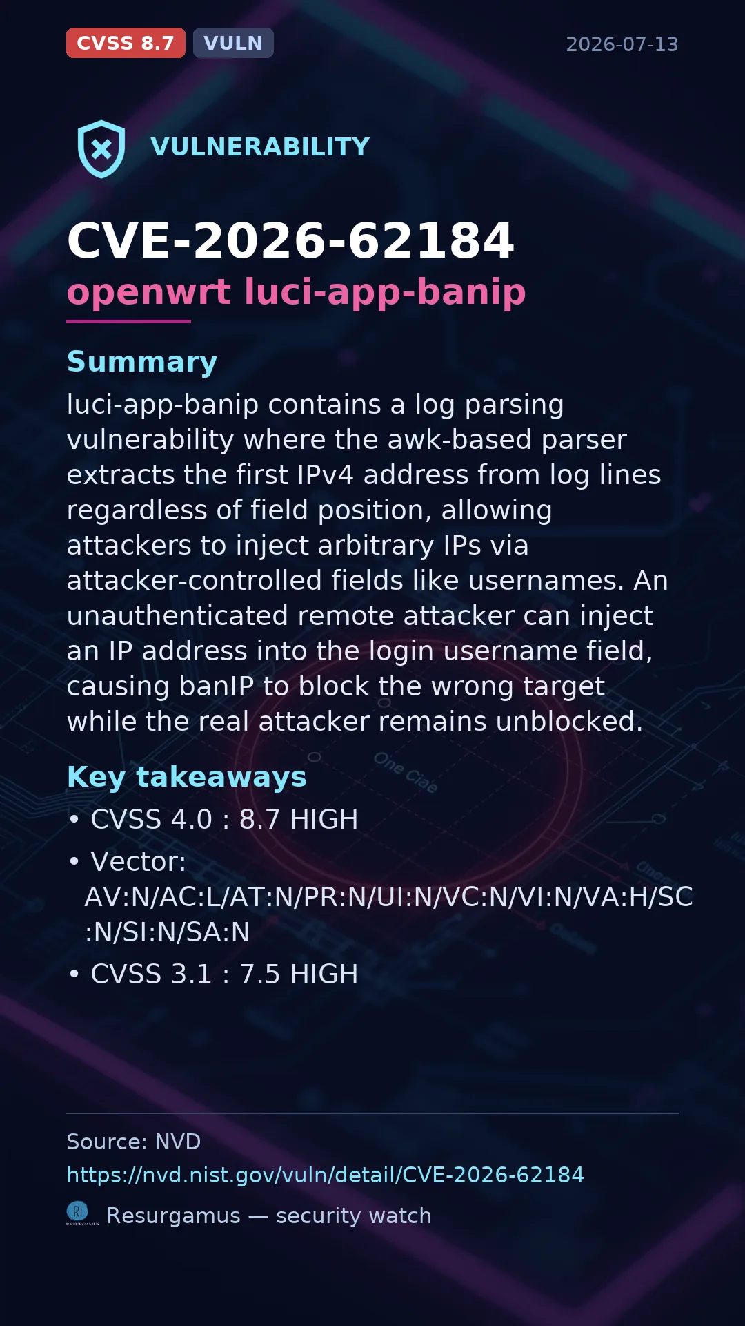 CVE-2026-62184 openwrt luci-app-banip Vulnerability