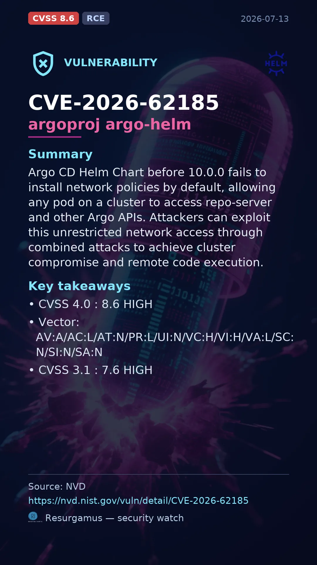 CVE-2026-62185 argoproj argo-helm Vulnerability