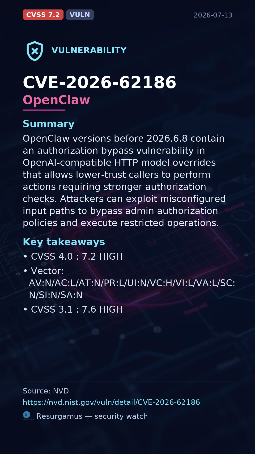 CVE-2026-62186 OpenClaw Vulnerability
