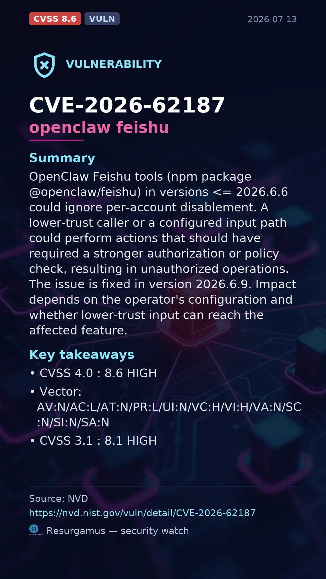 CVE-2026-62187 openclaw feishu Vulnerability