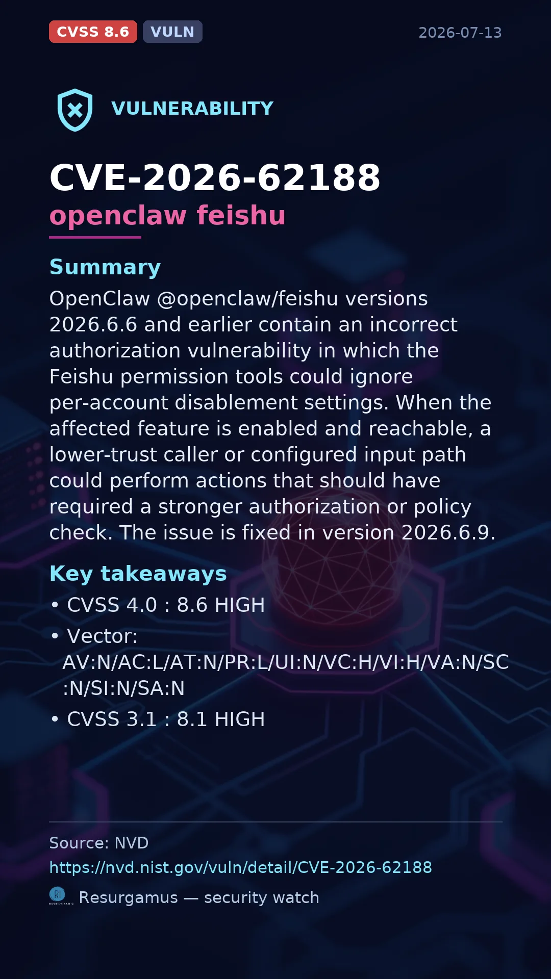 CVE-2026-62188 openclaw feishu Vulnerability