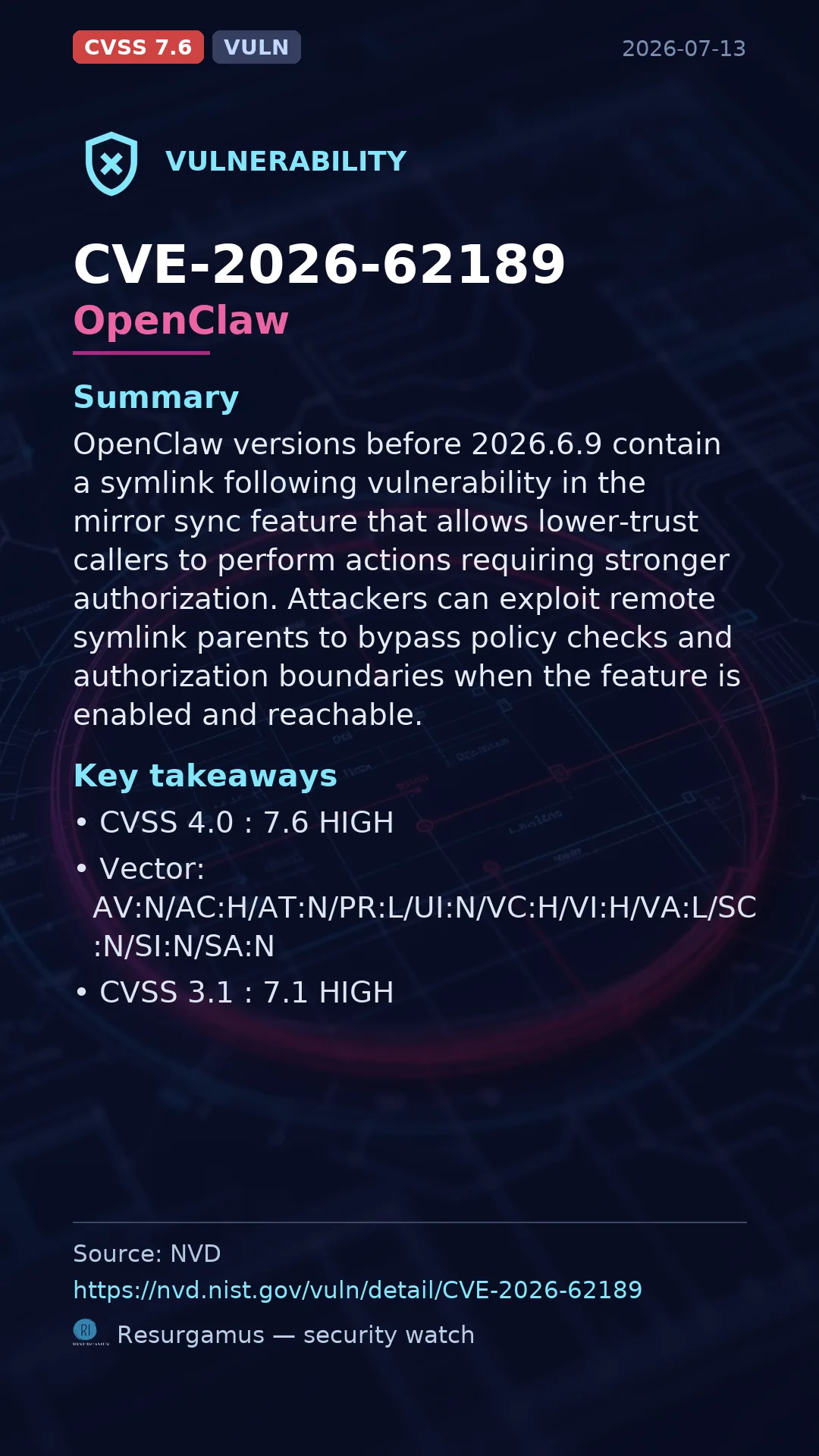CVE-2026-62189 OpenClaw Vulnerability
