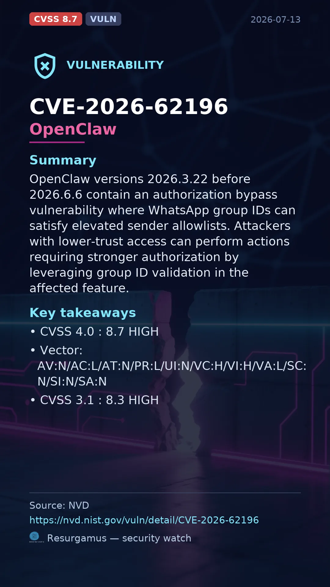 CVE-2026-62196 OpenClaw Vulnerability