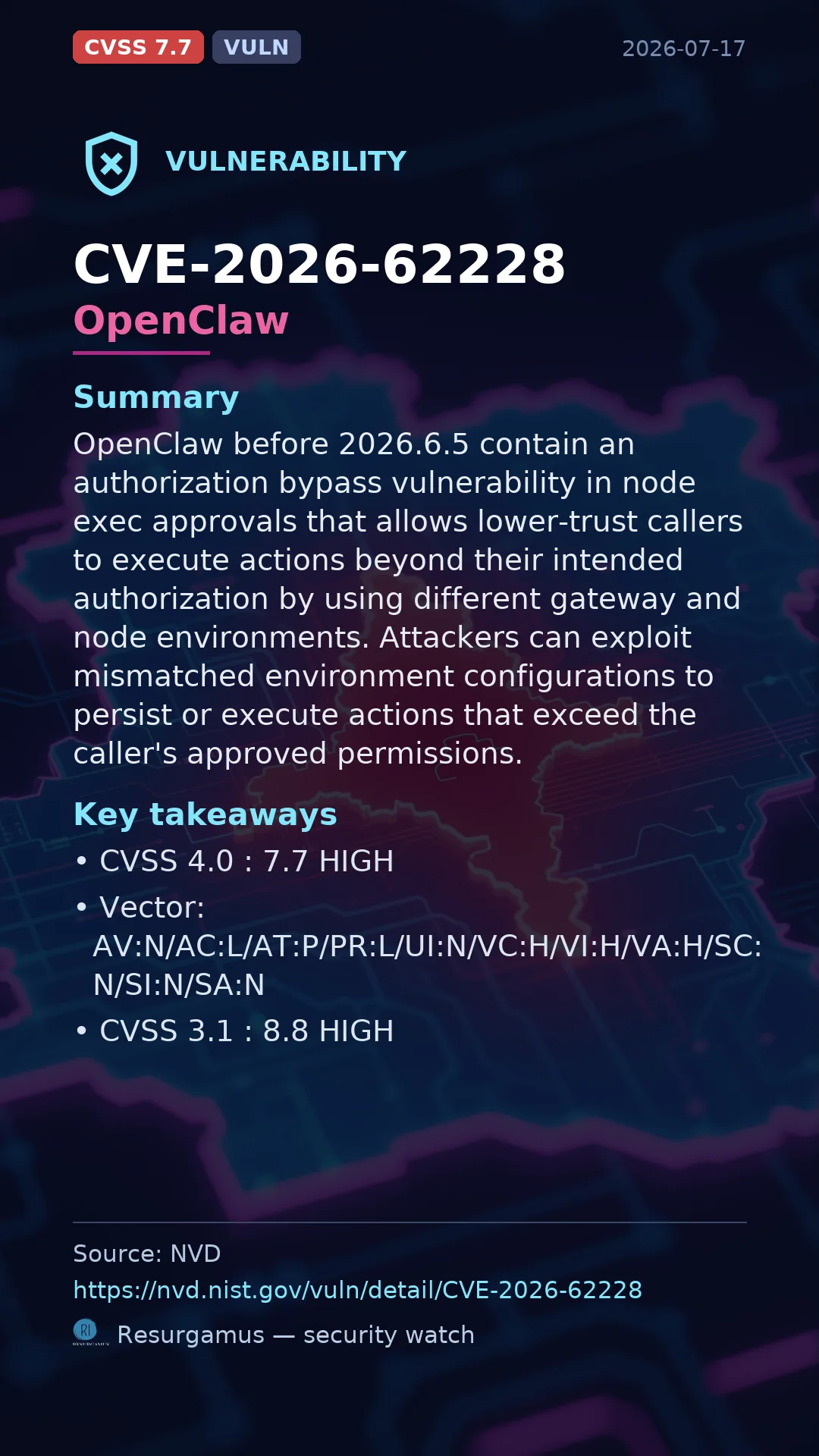 CVE-2026-62228 OpenClaw Vulnerability