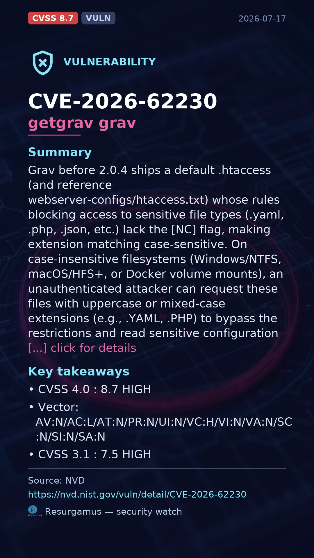 CVE-2026-62230 getgrav grav Vulnerability